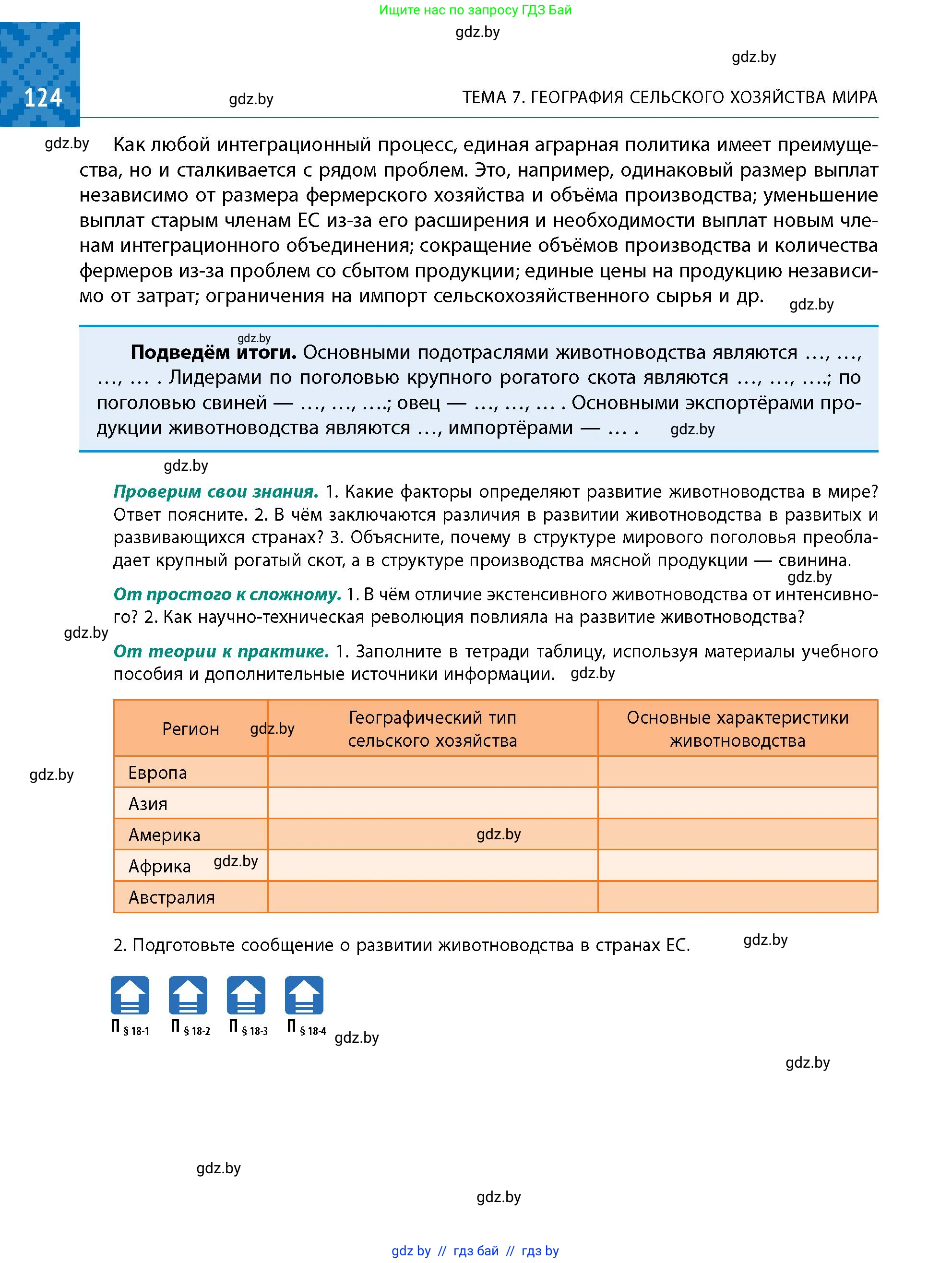 Условие