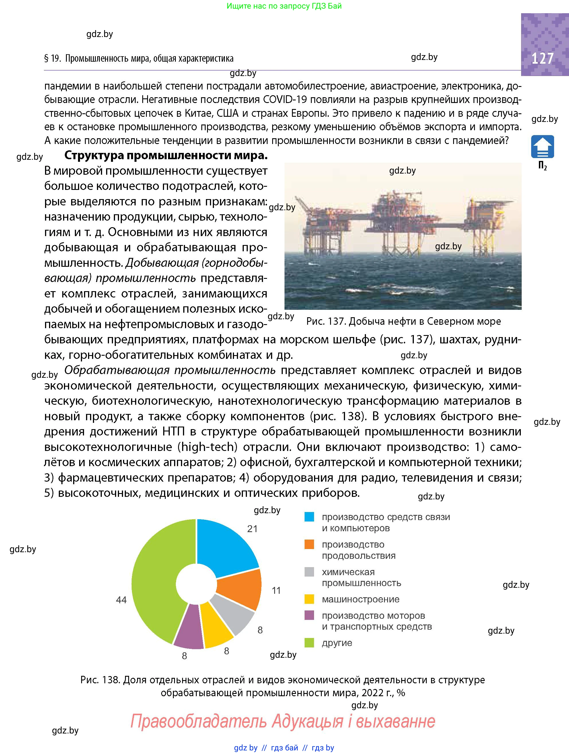 Условие