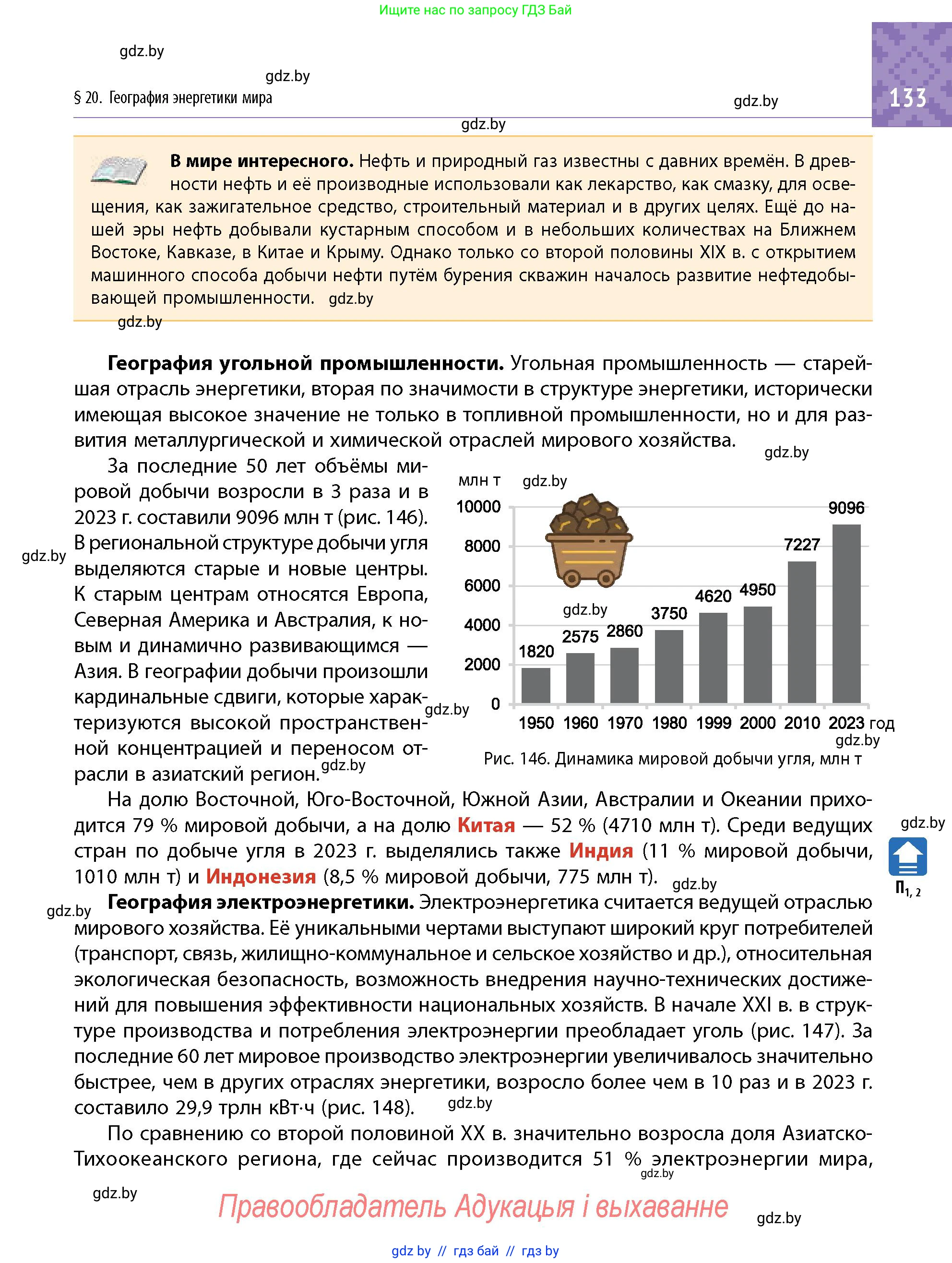 Условие