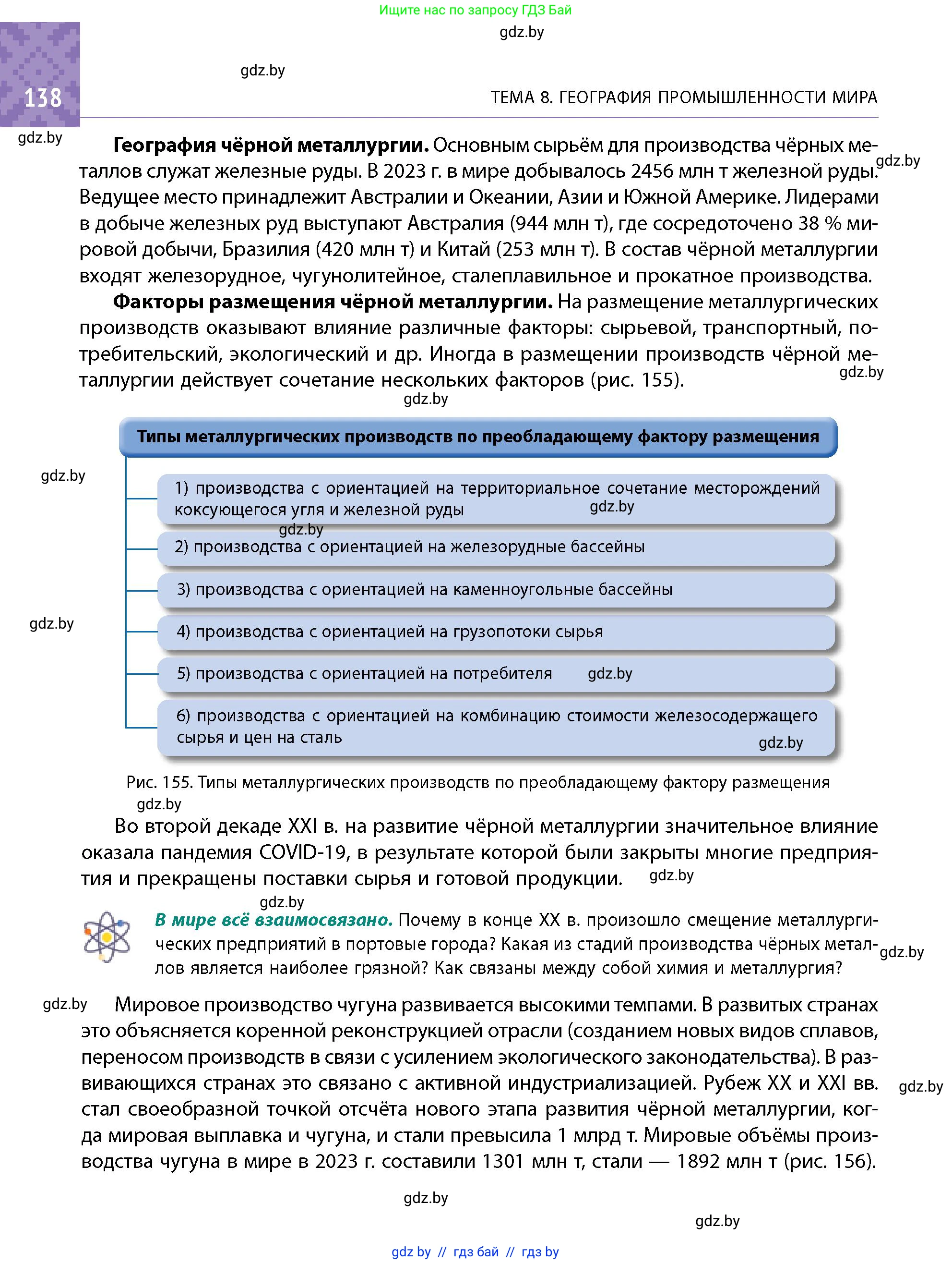 Условие