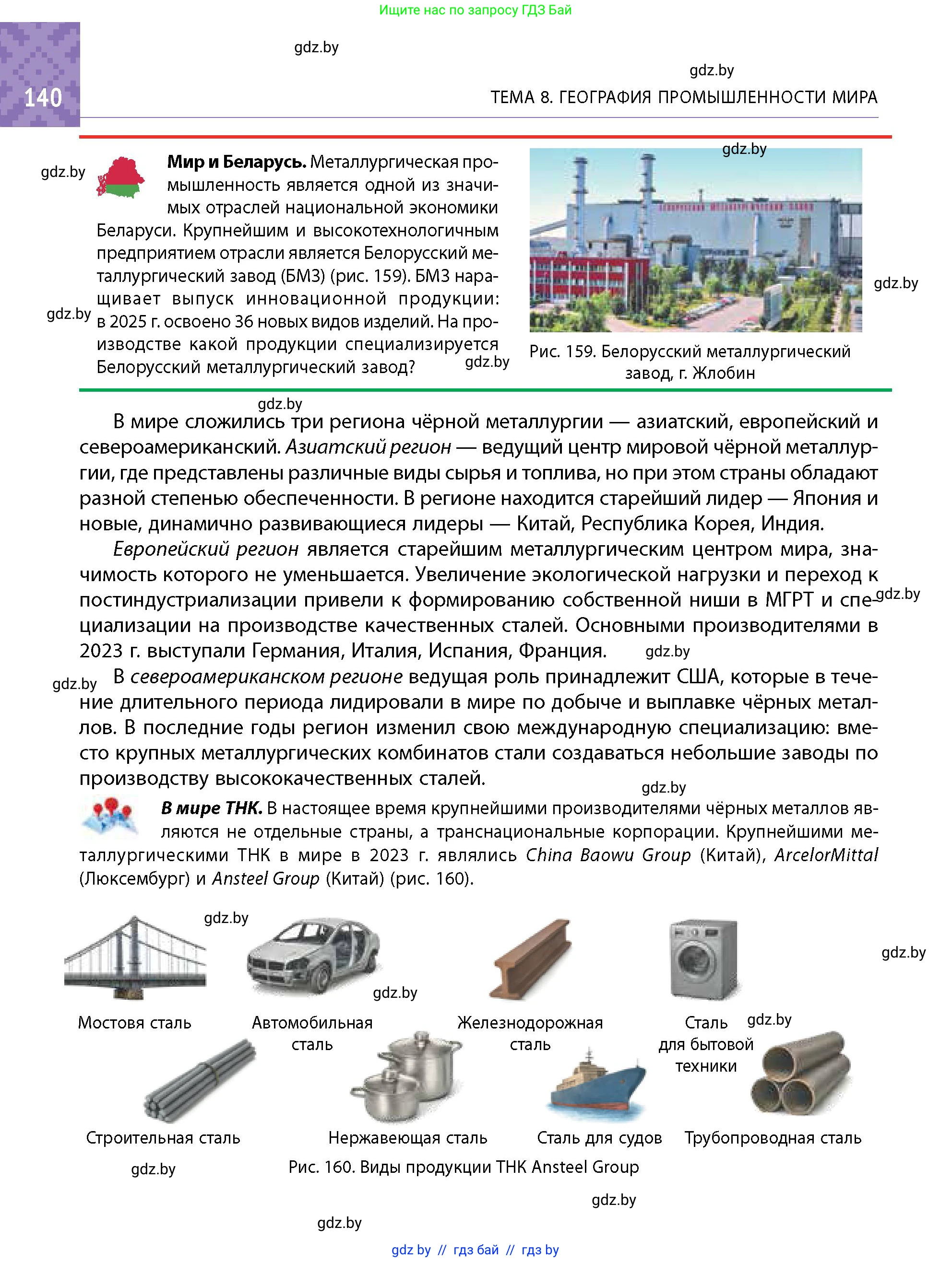 Условие