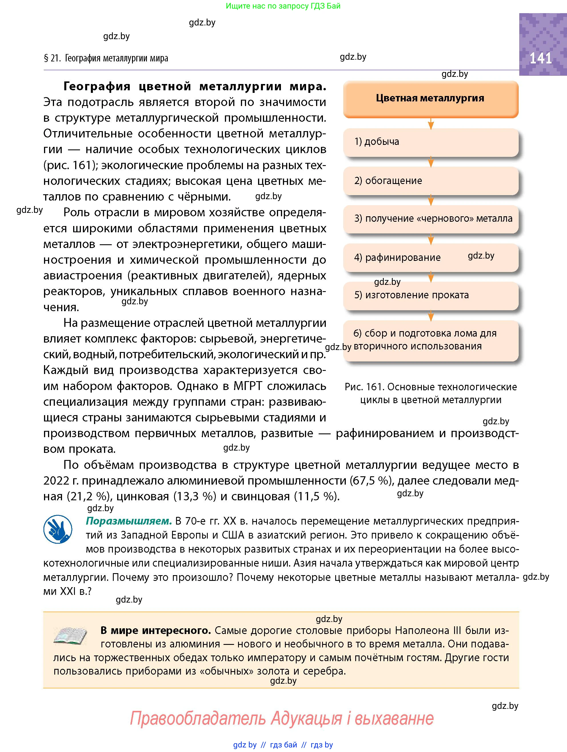 Условие
