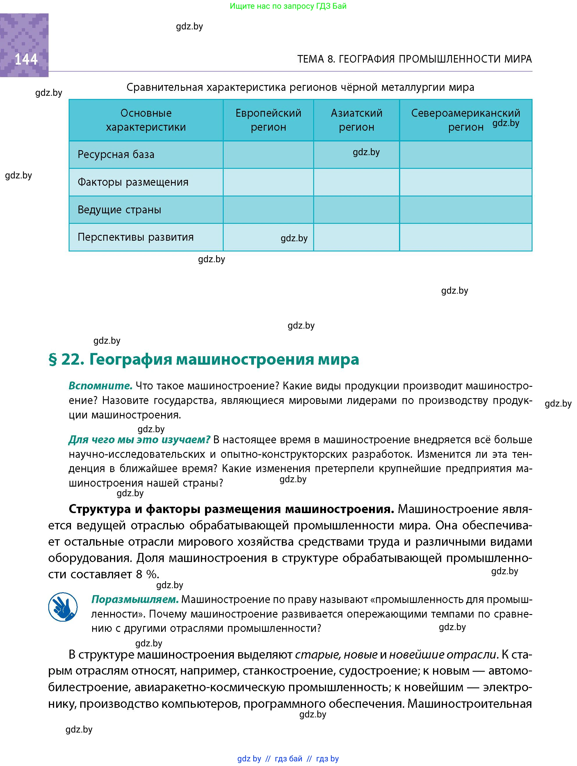 Условие