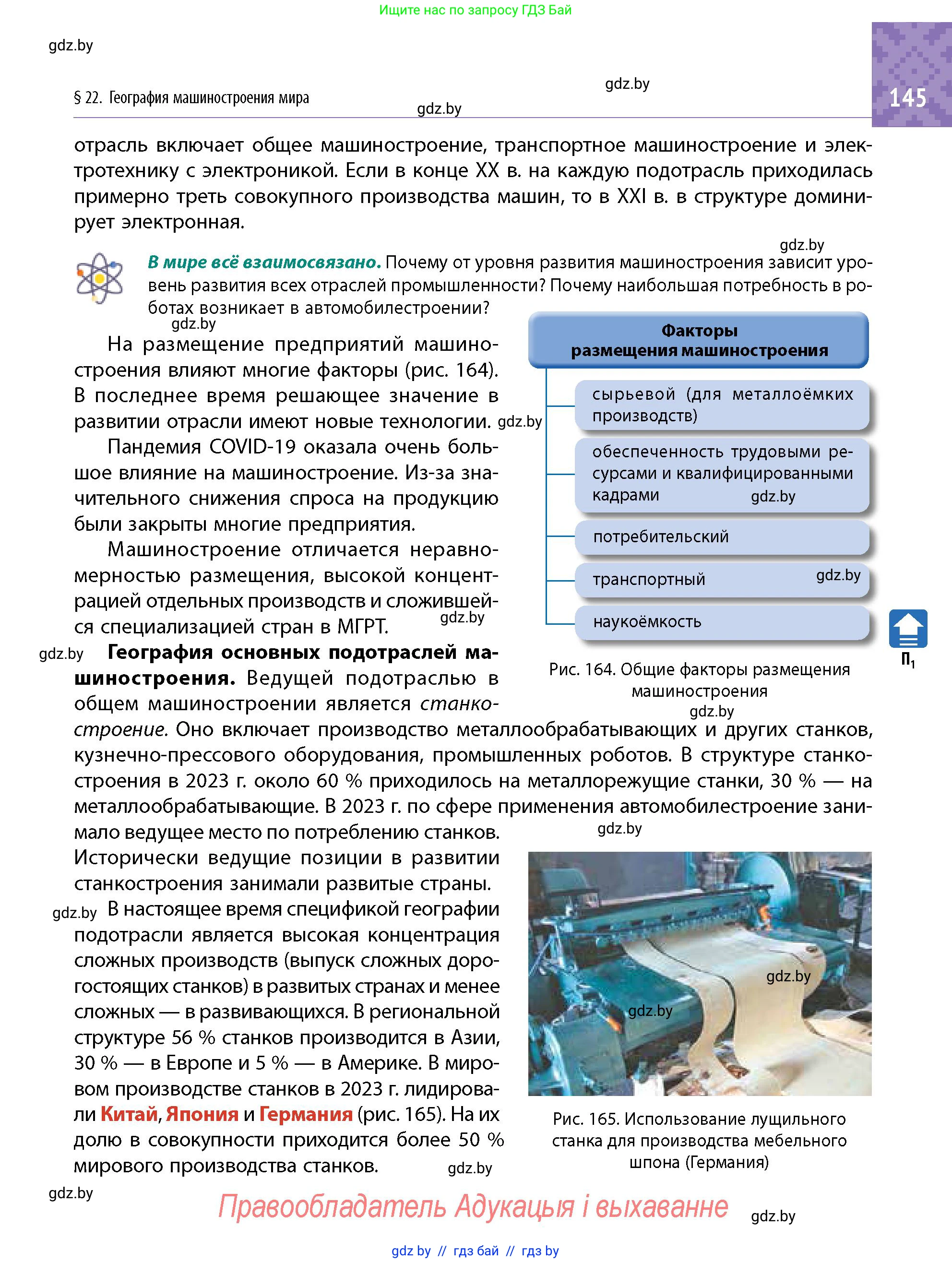 Условие