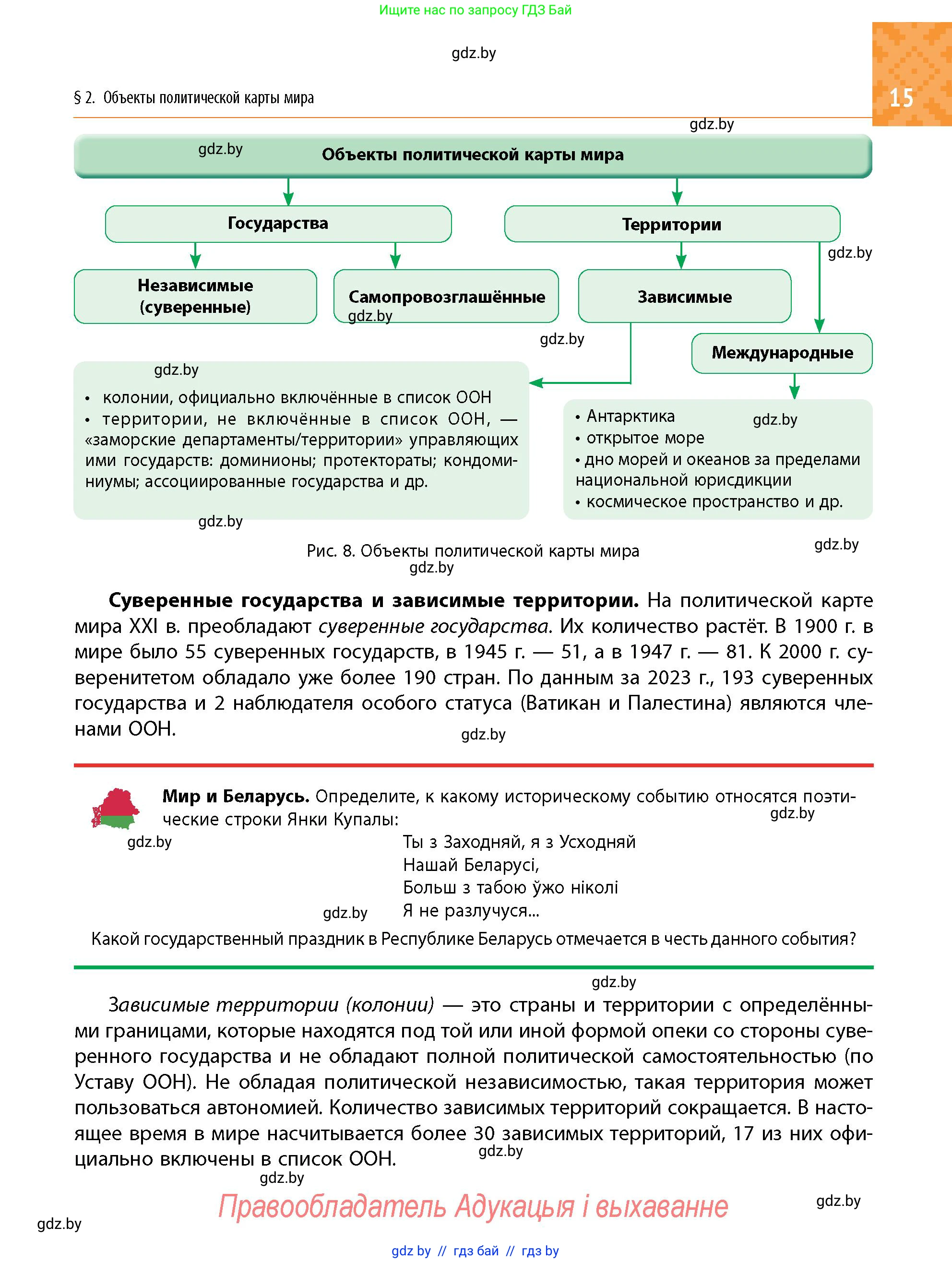 Условие