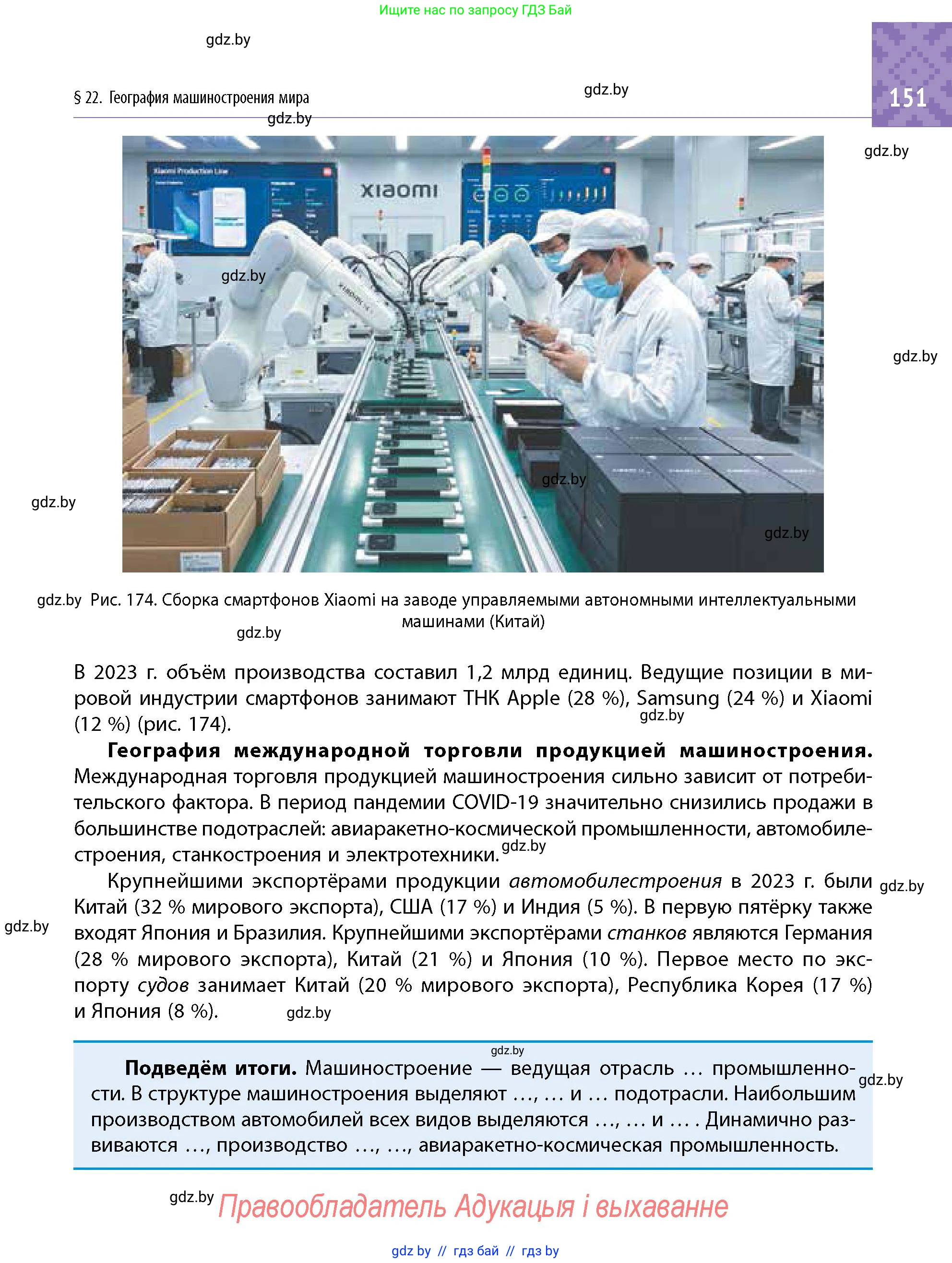 Условие