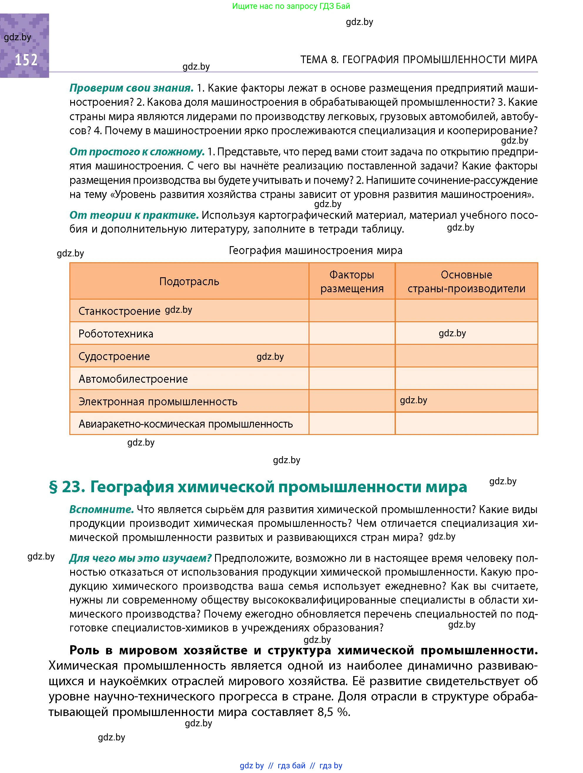 Условие