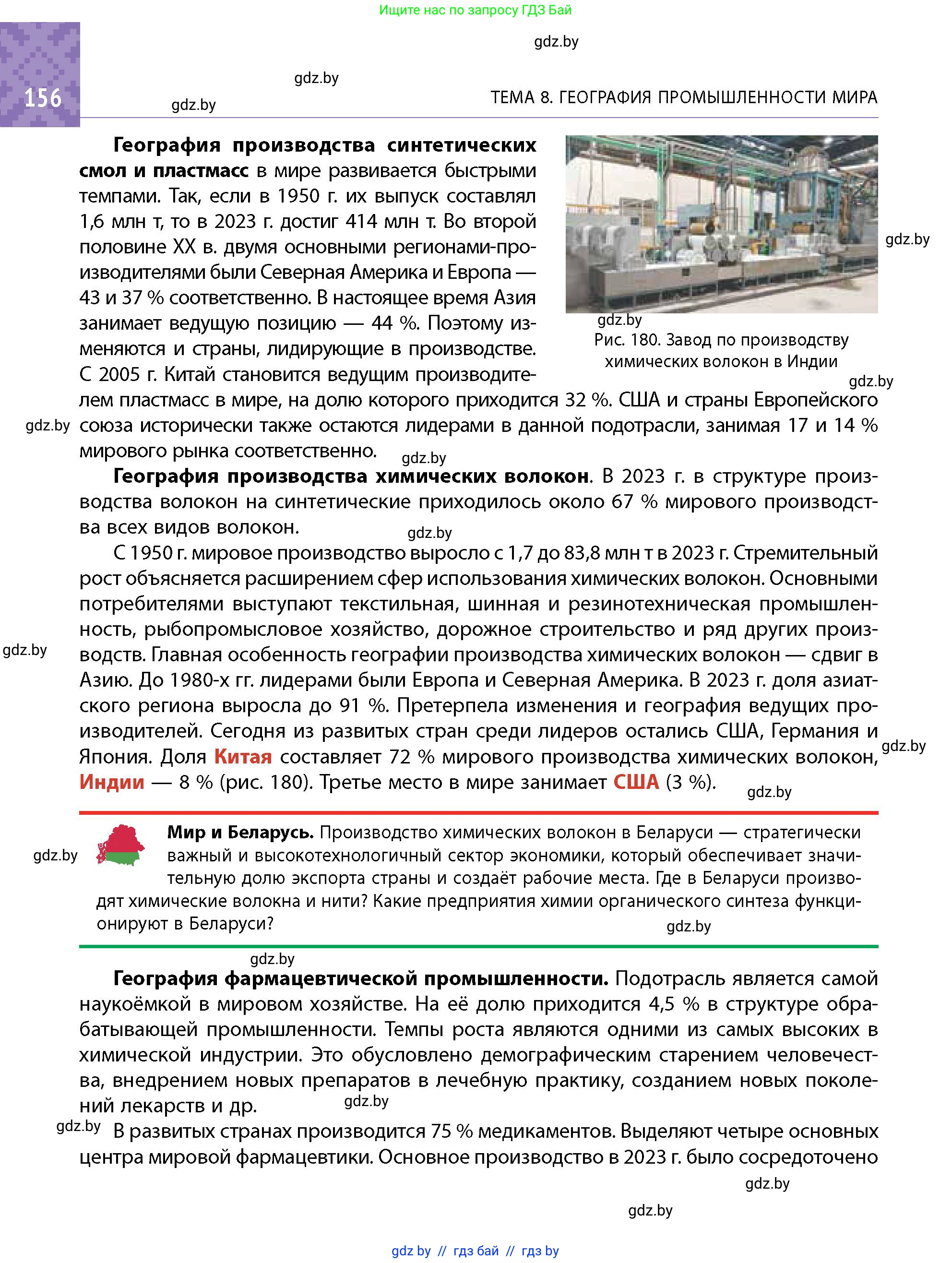 Условие