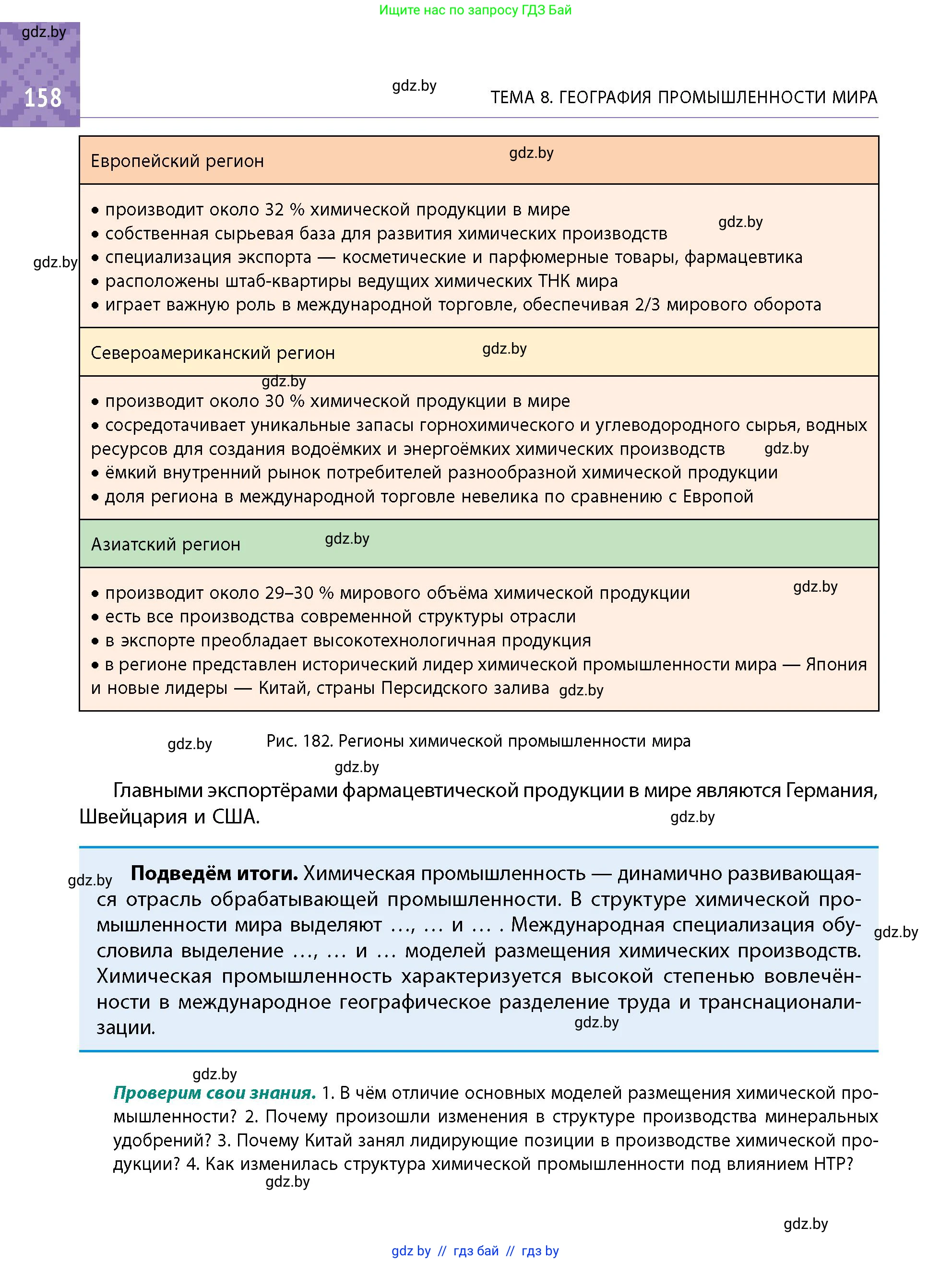 Условие