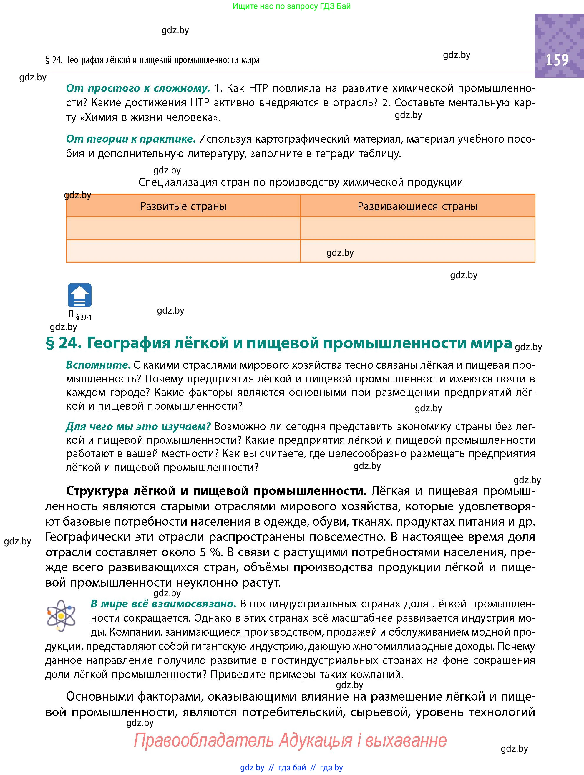 Условие