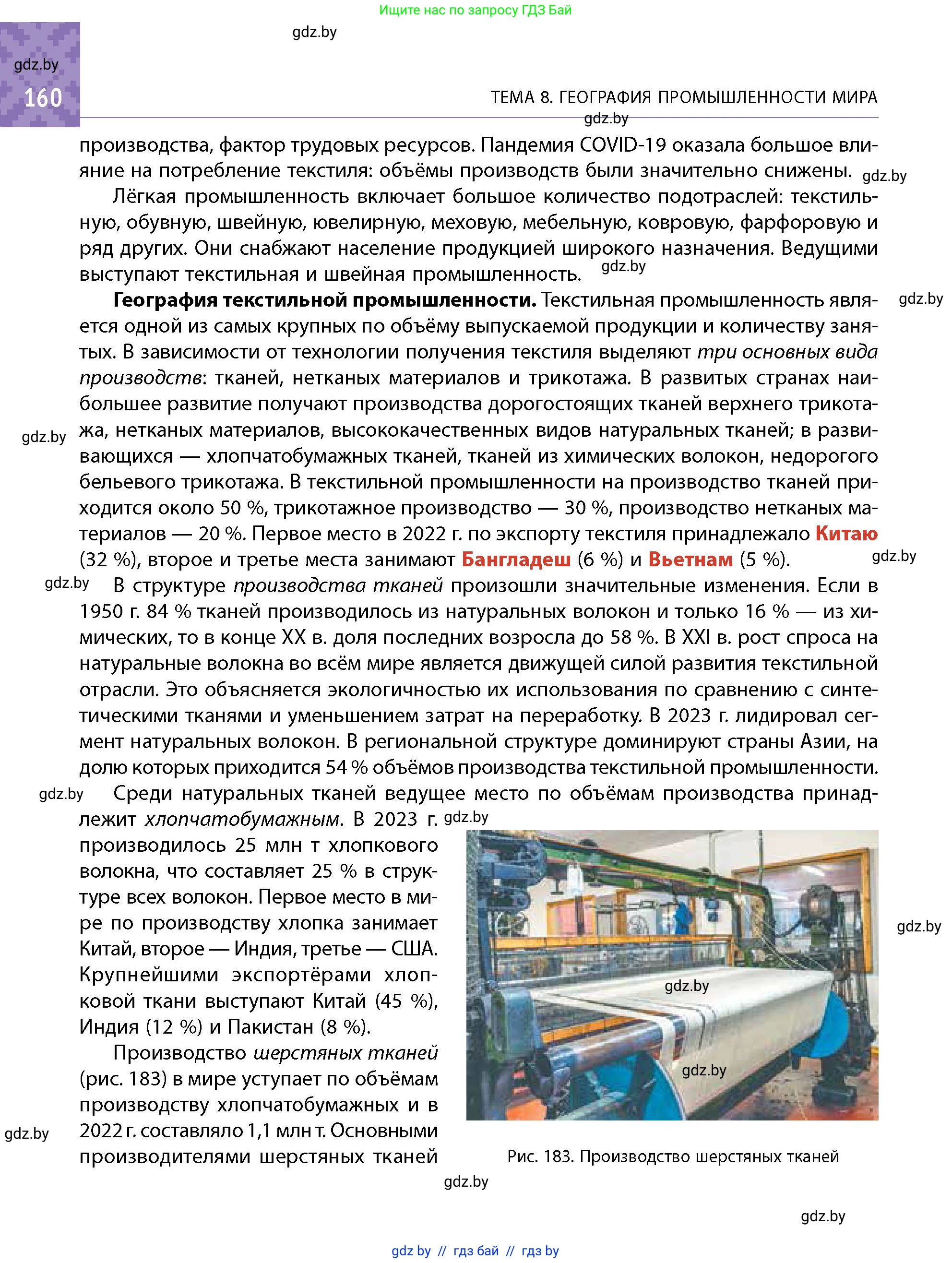 Условие