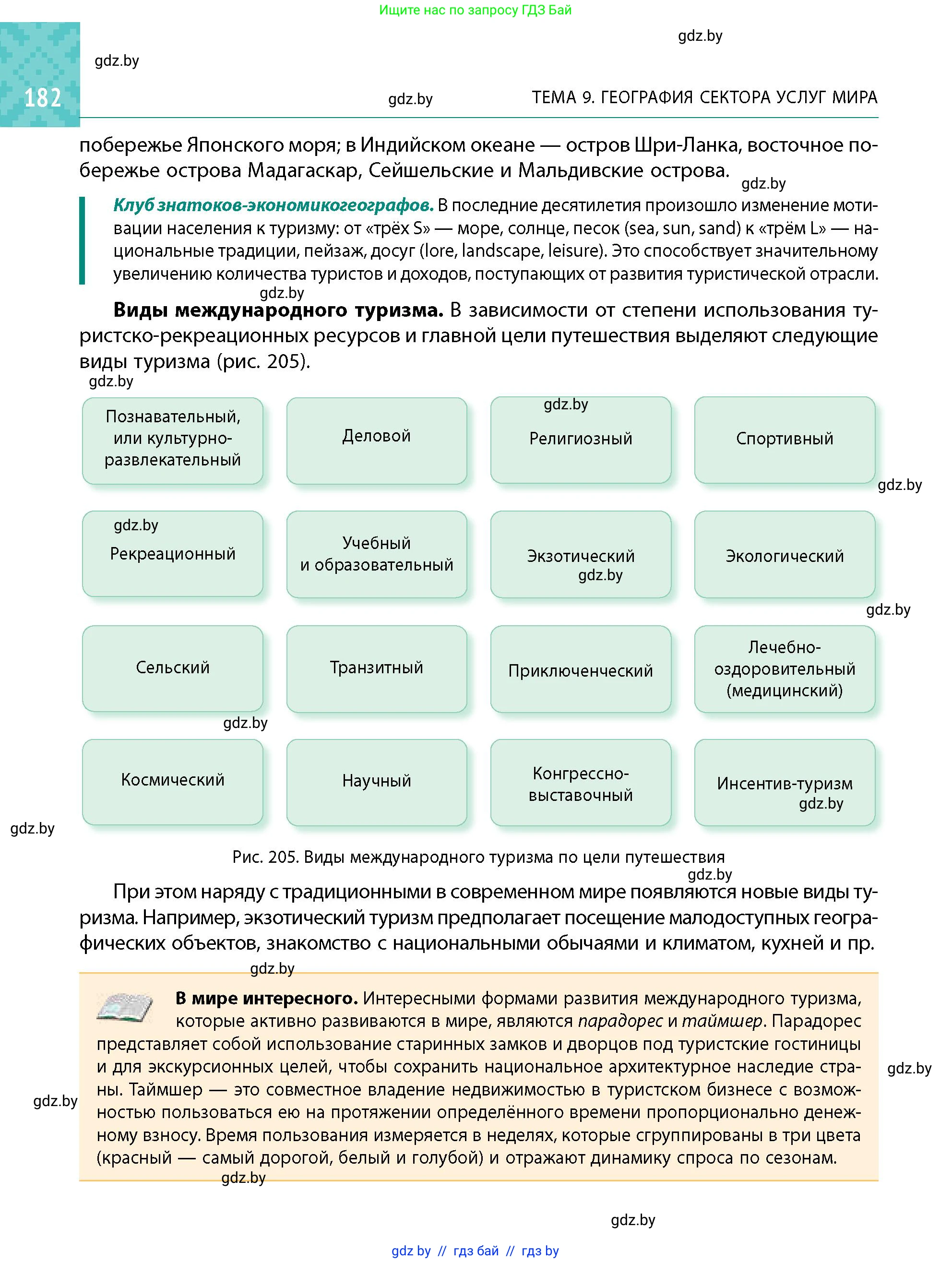 Условие