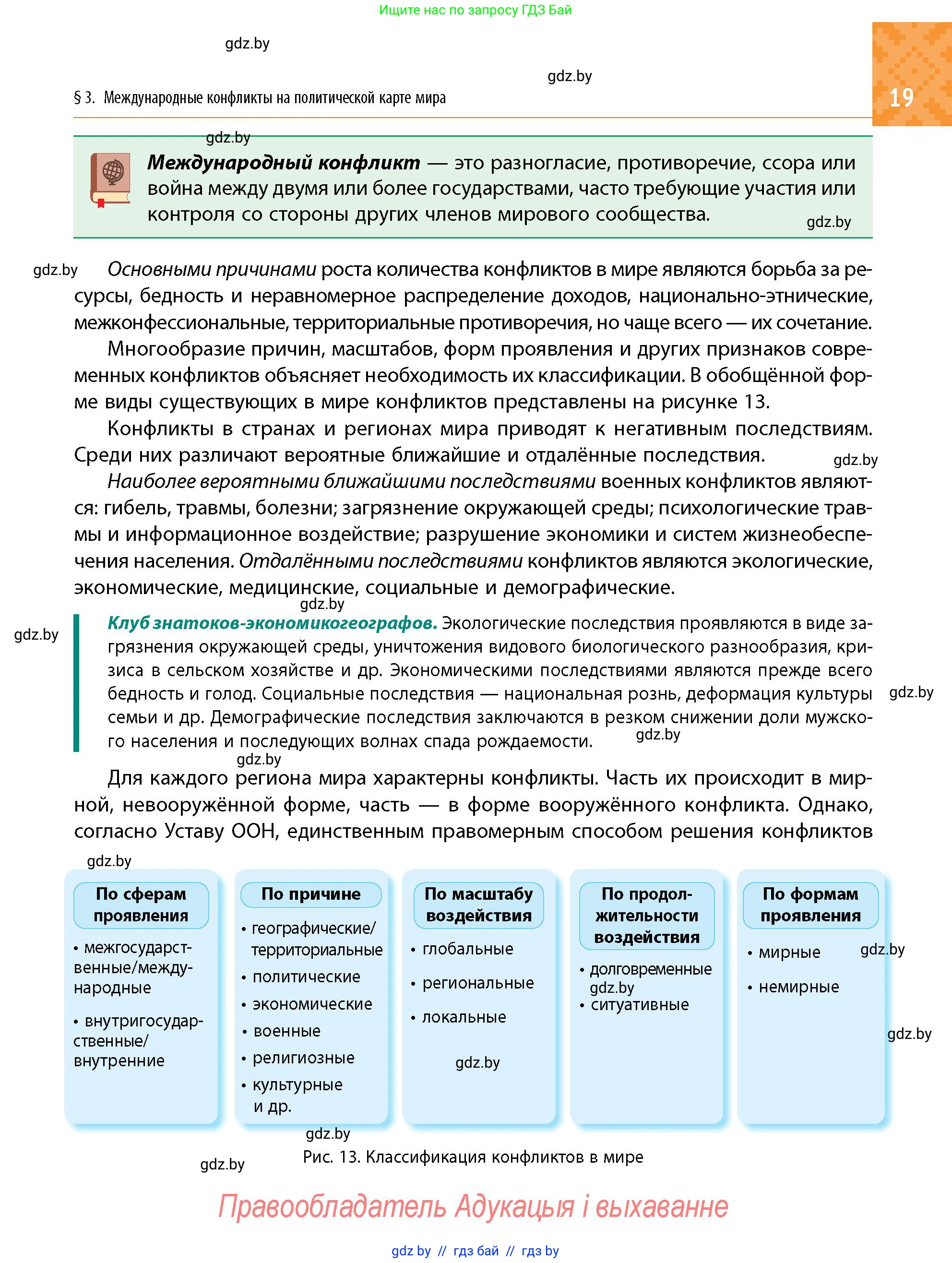 Условие
