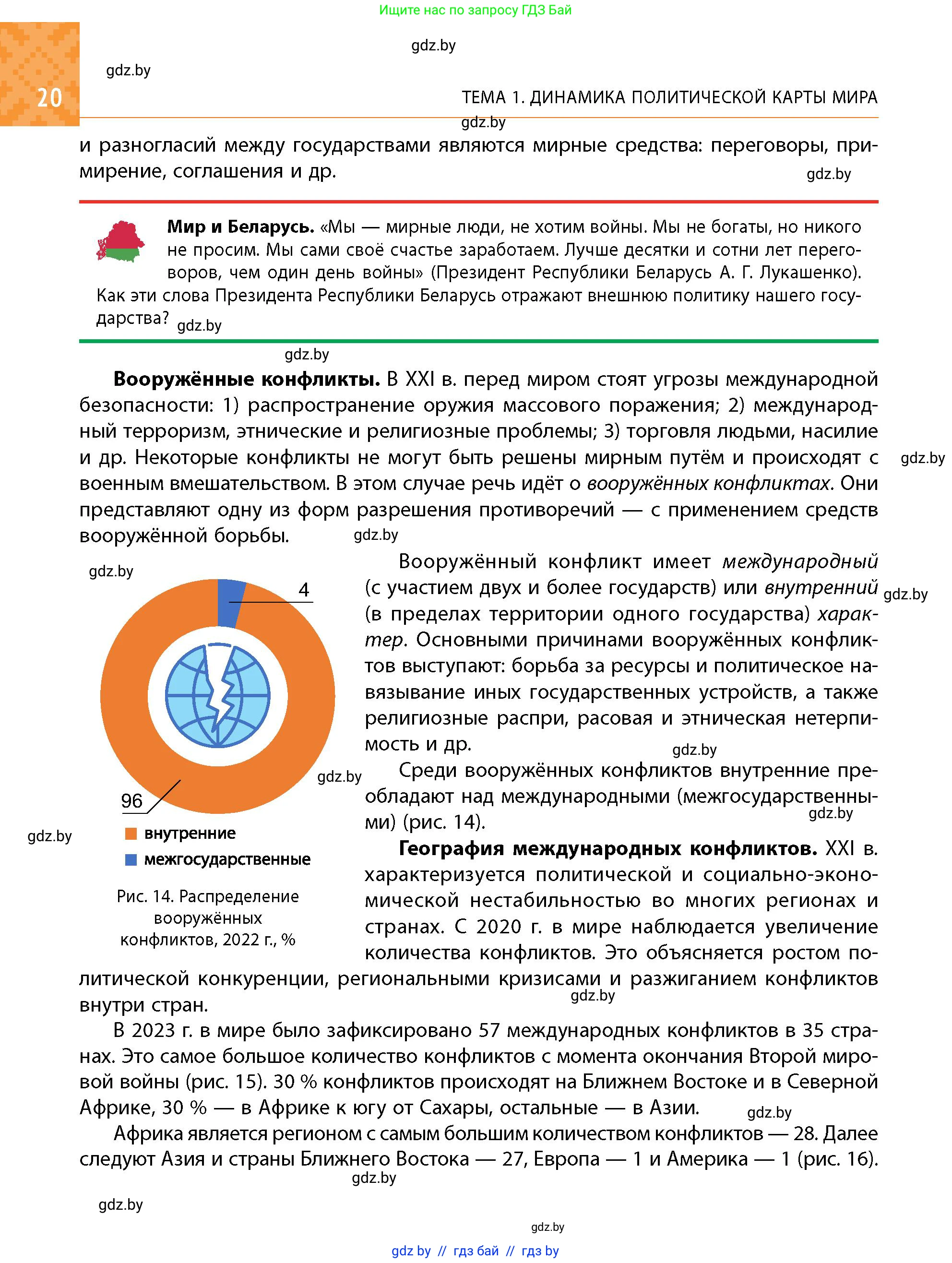 Условие