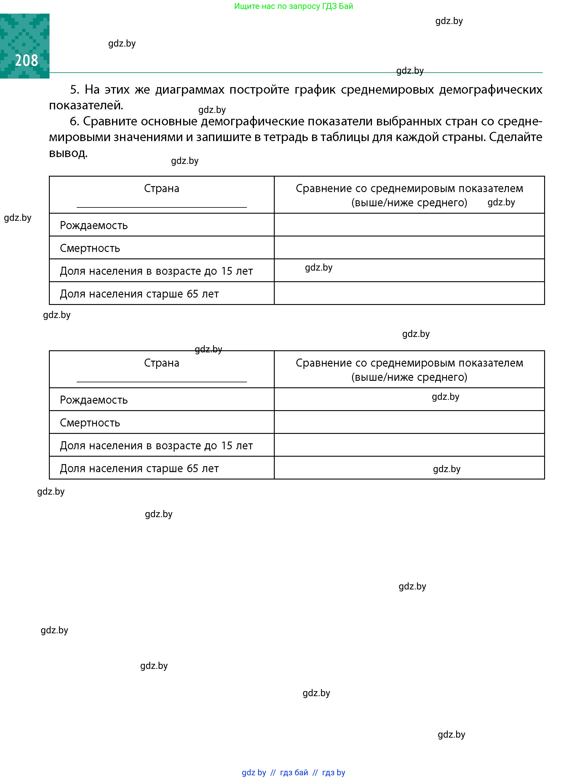 Условие