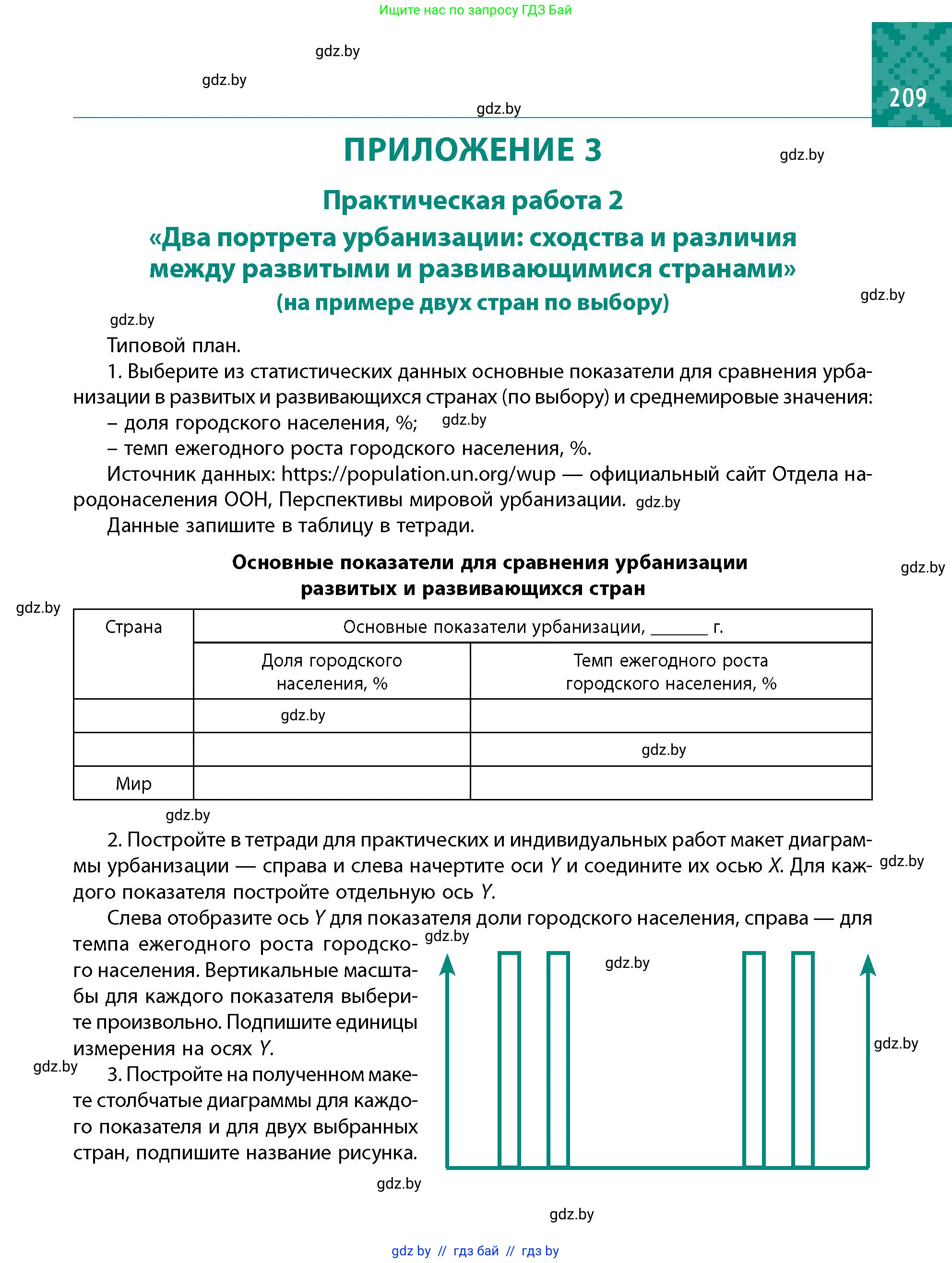 Условие