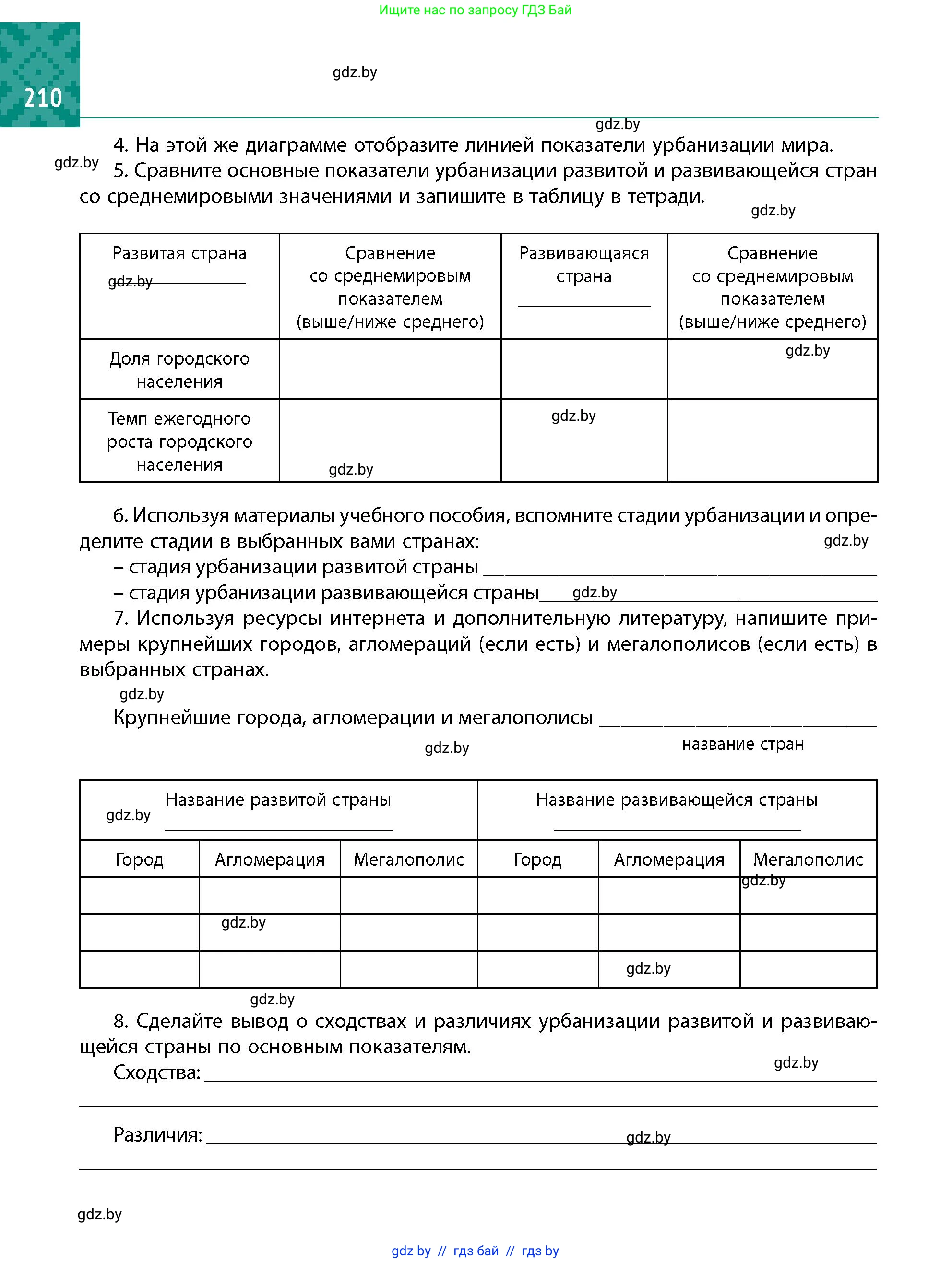 Условие
