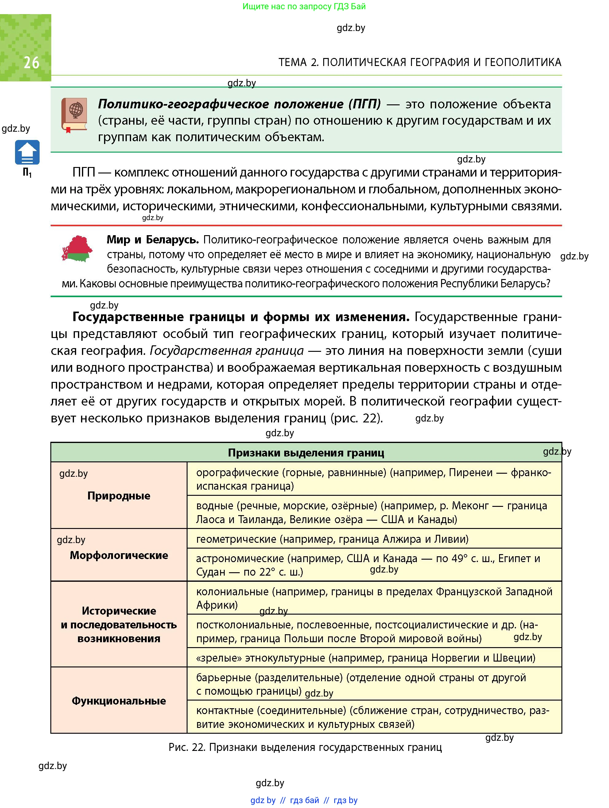 Условие