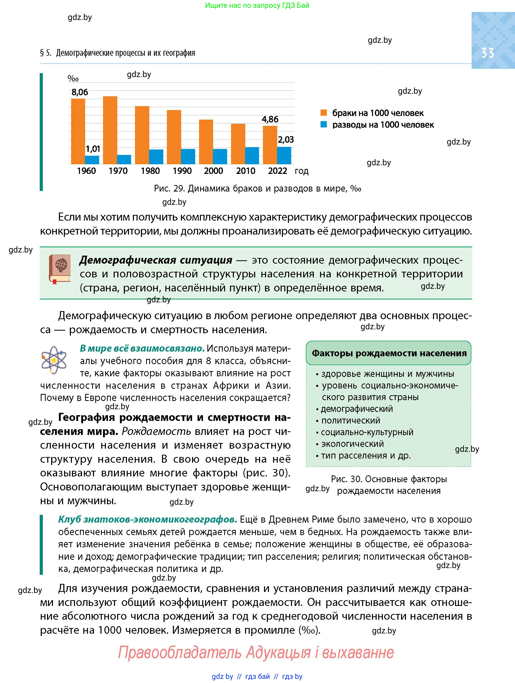 Условие