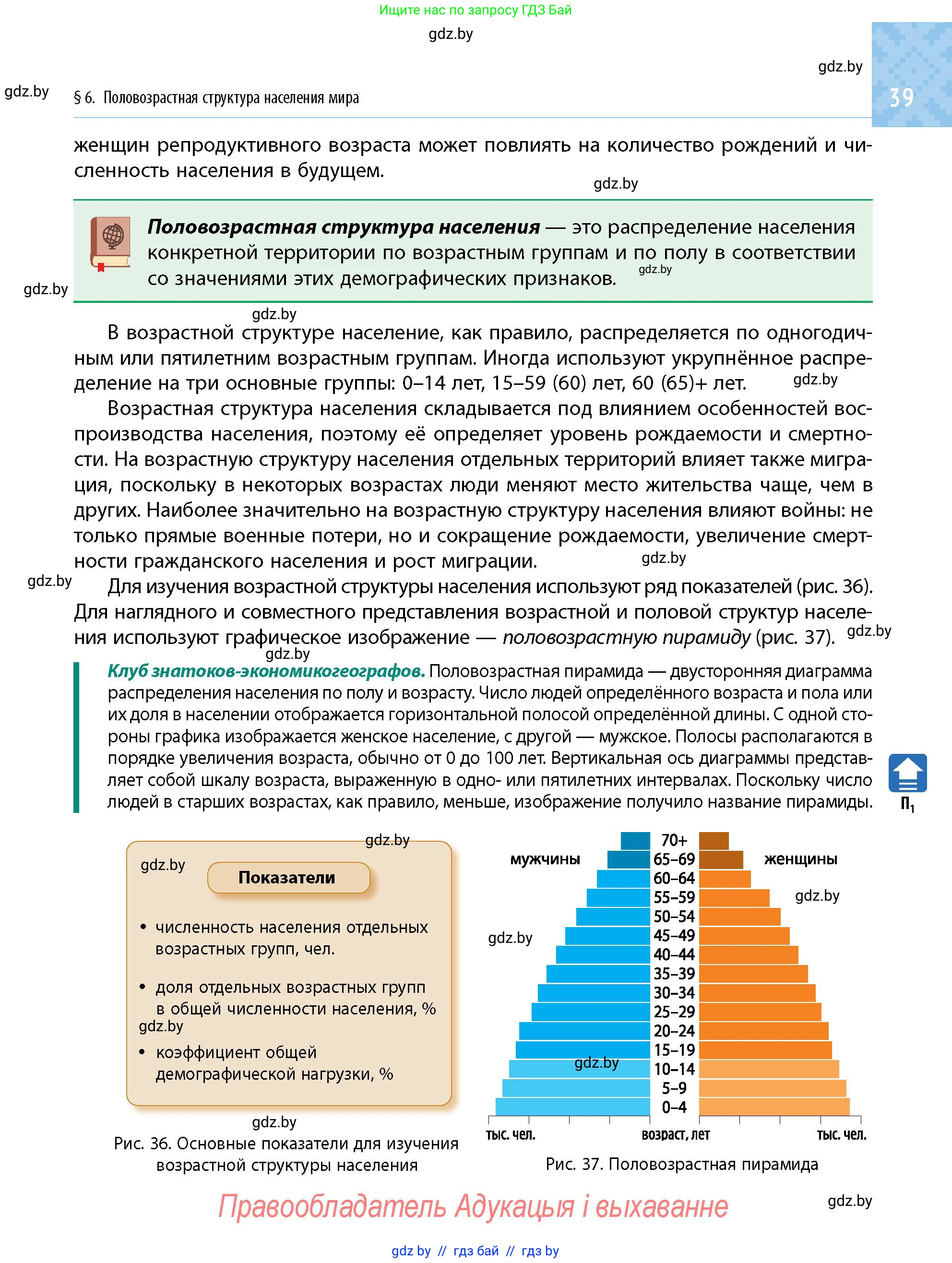 Условие