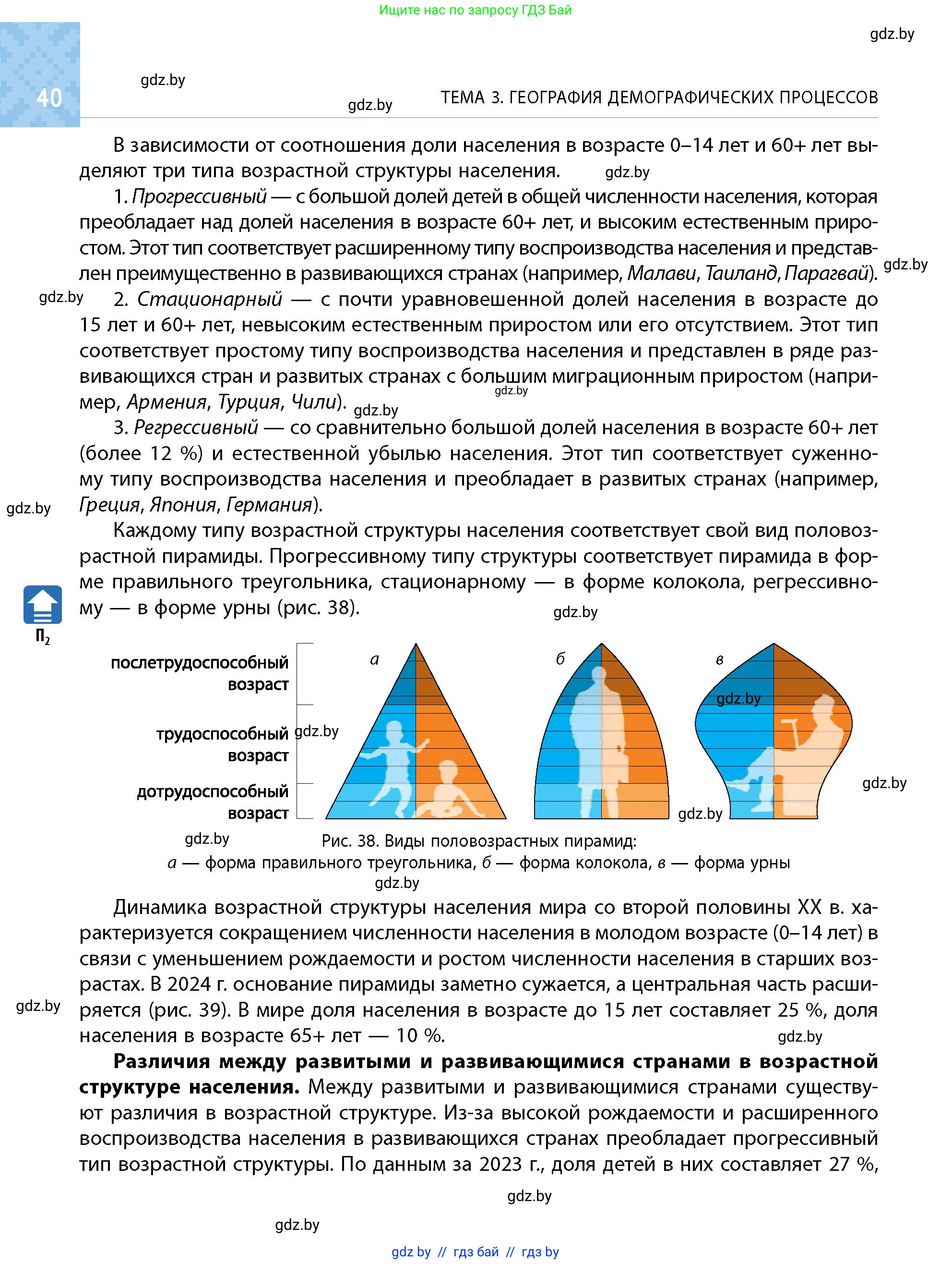 Условие