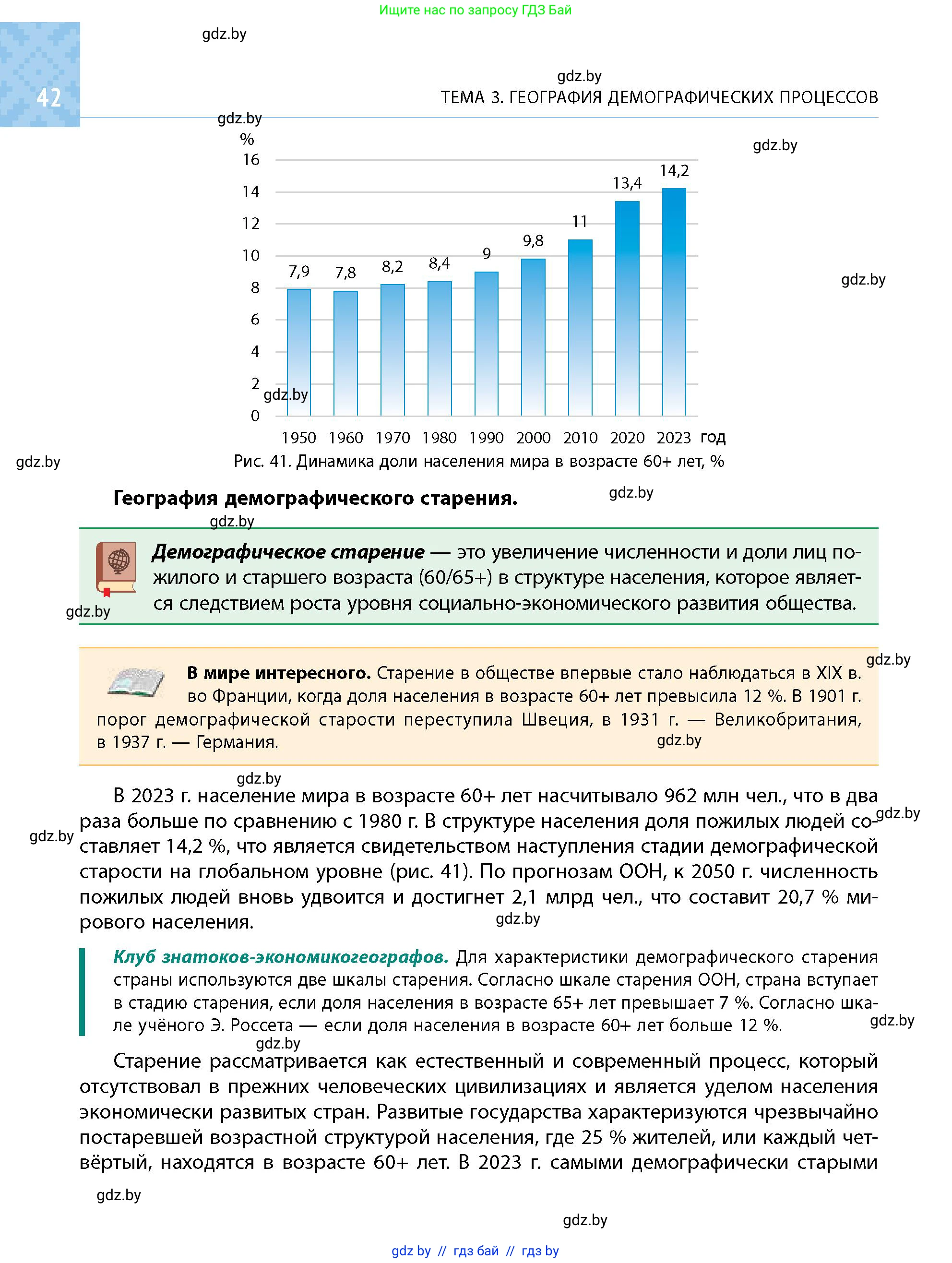 Условие