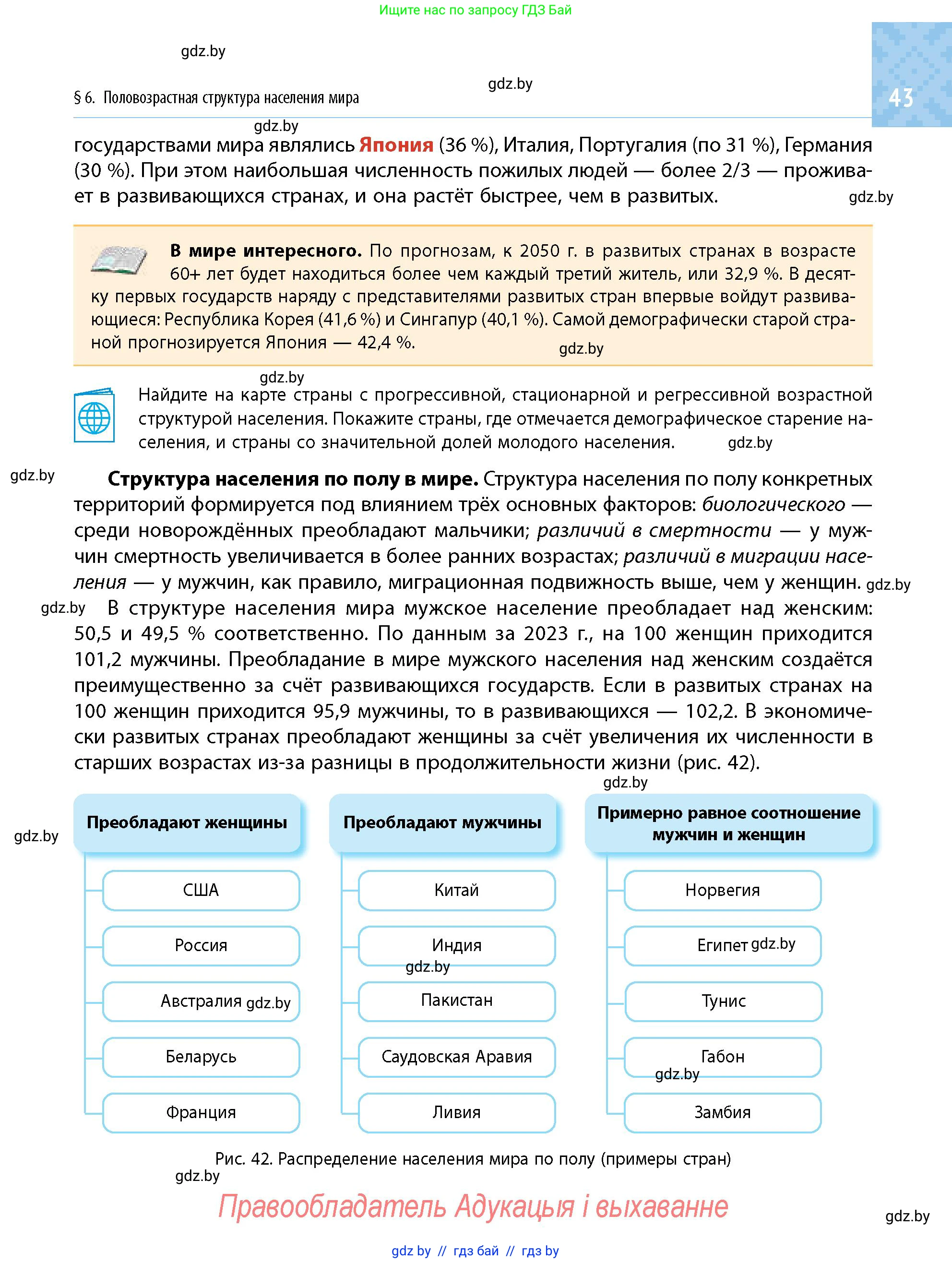 Условие