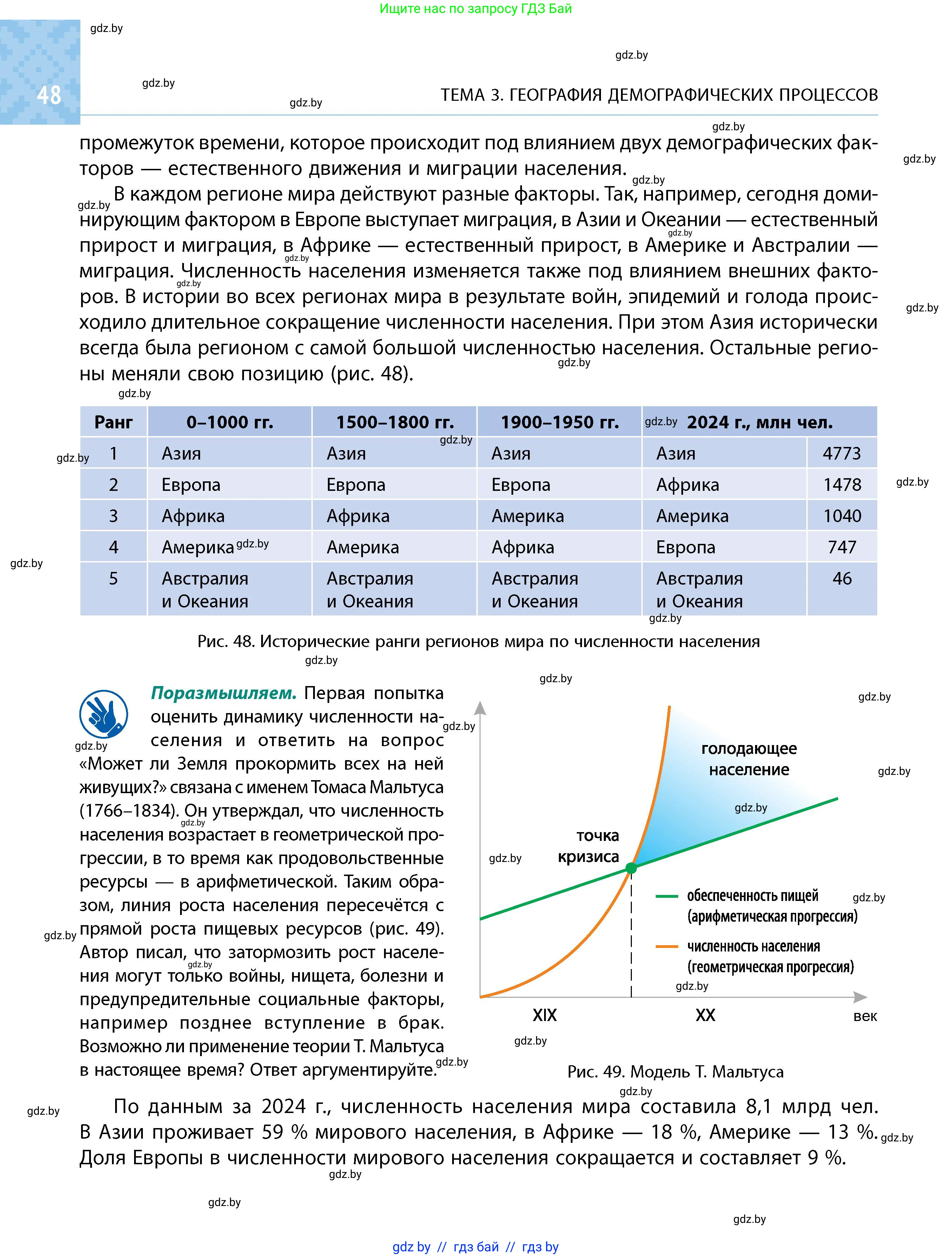 Условие