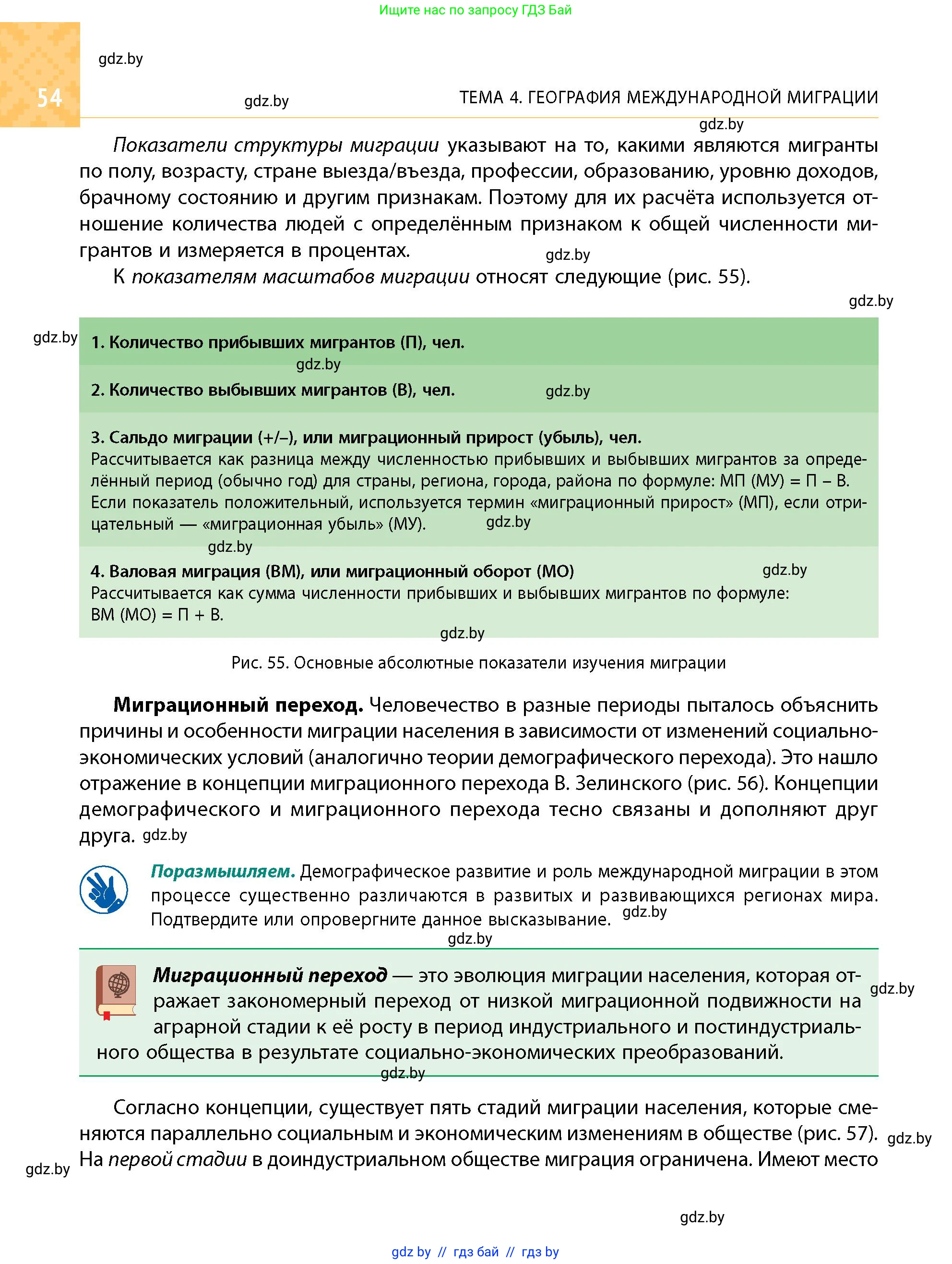 Условие
