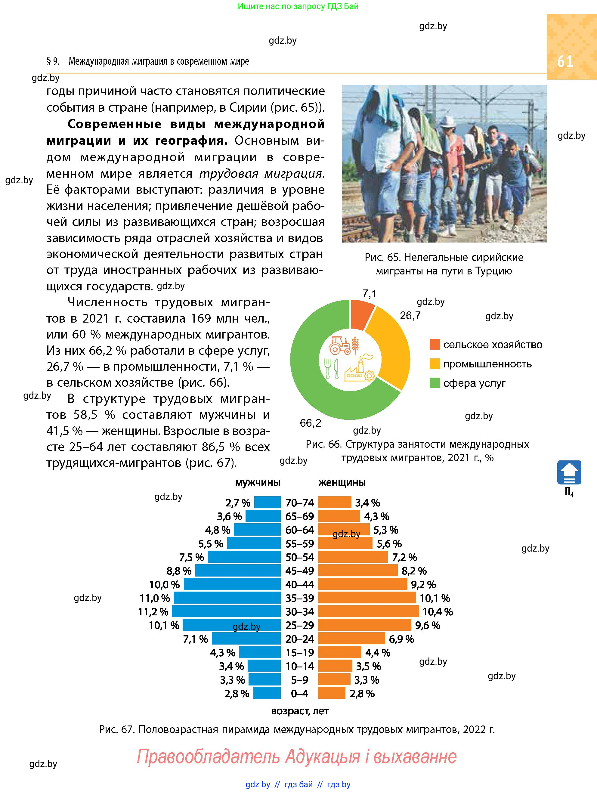 Условие