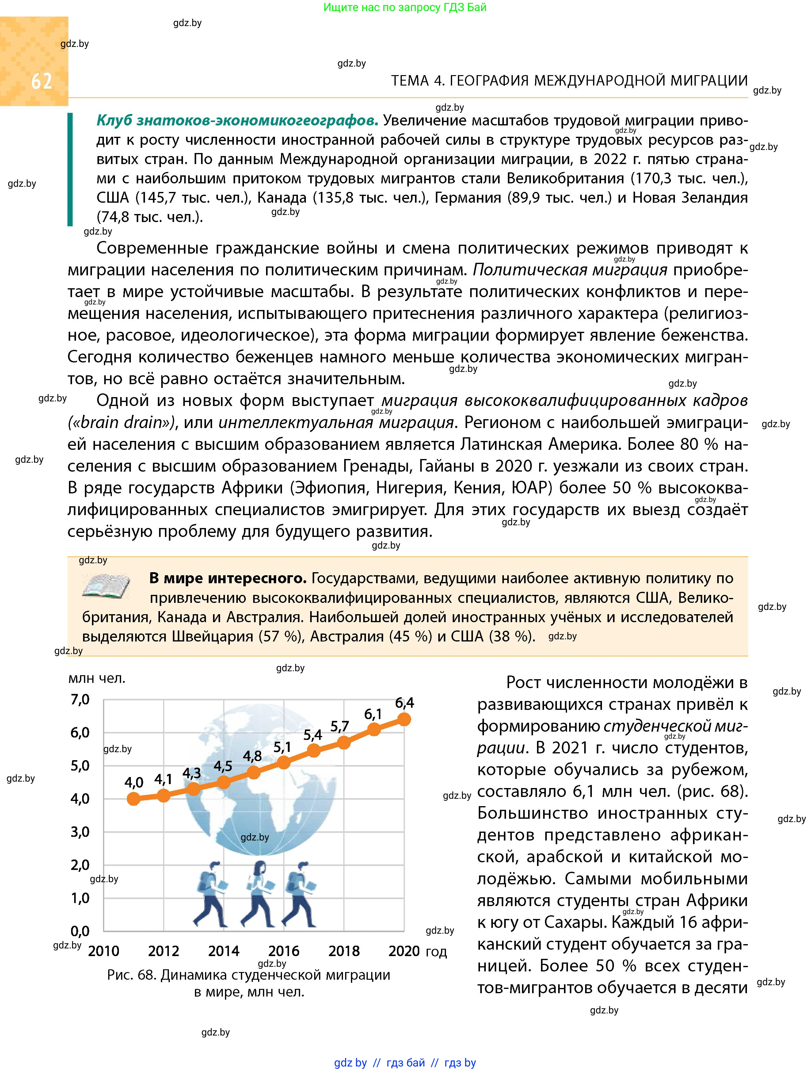 Условие