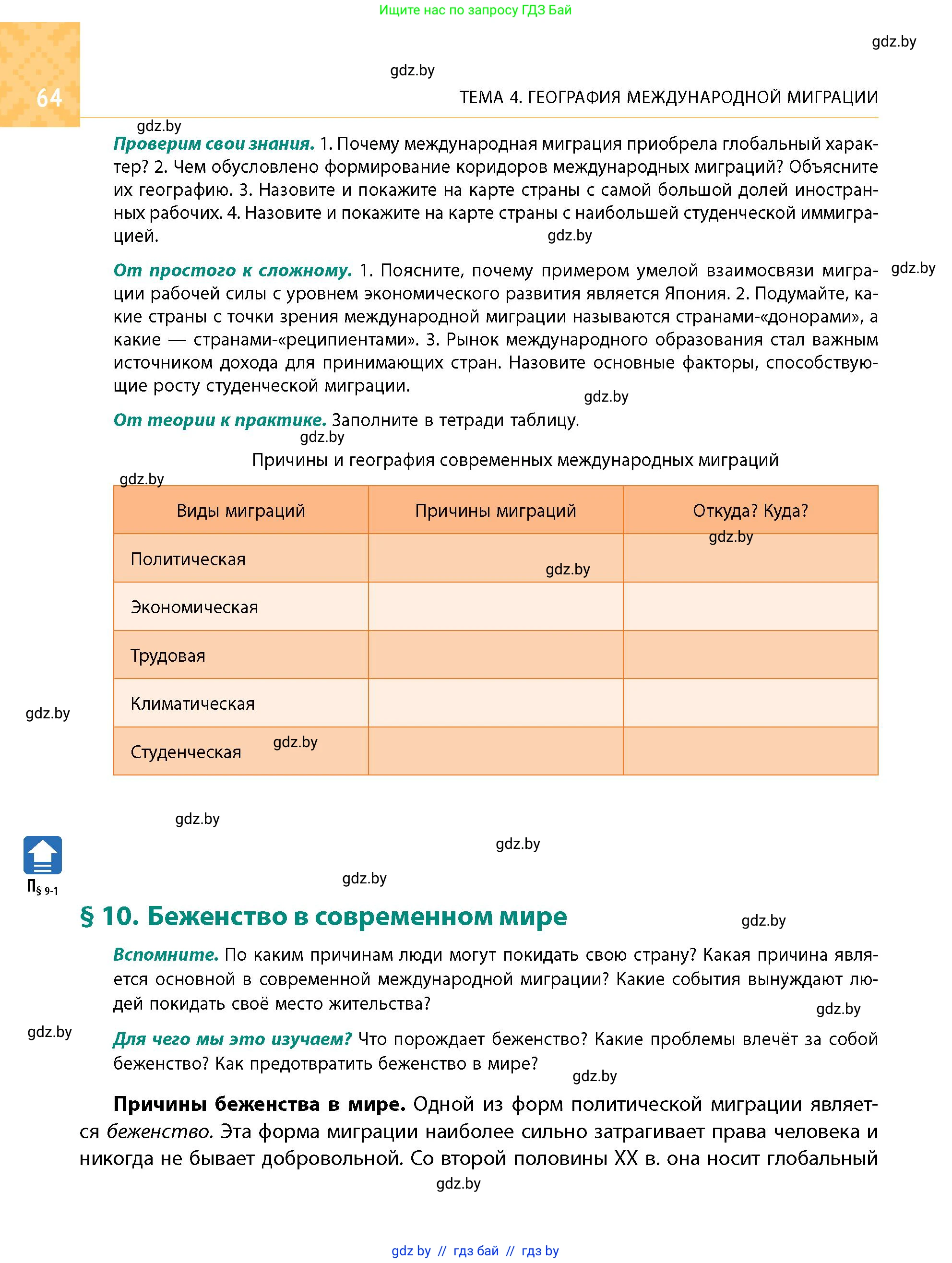 Условие