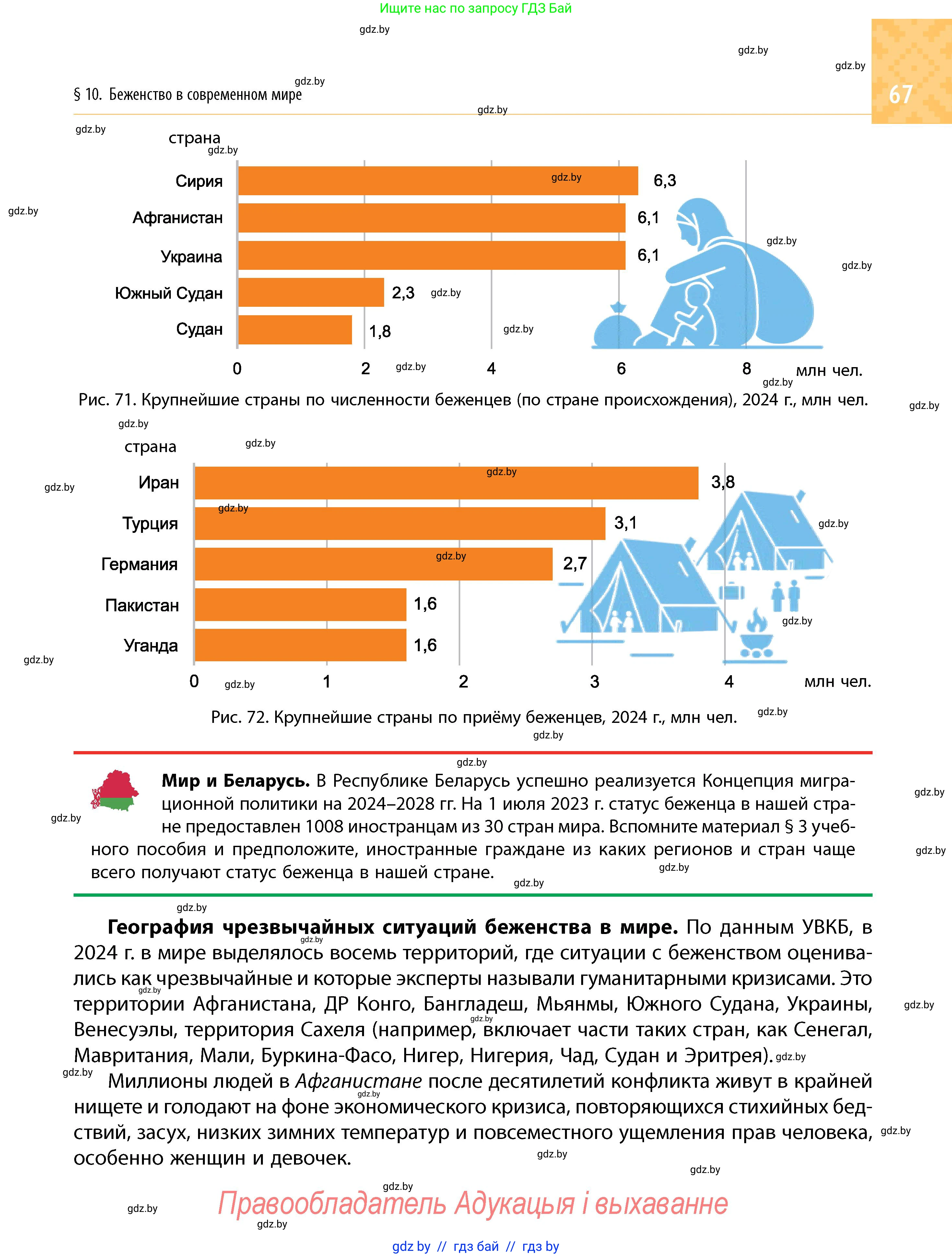 Условие