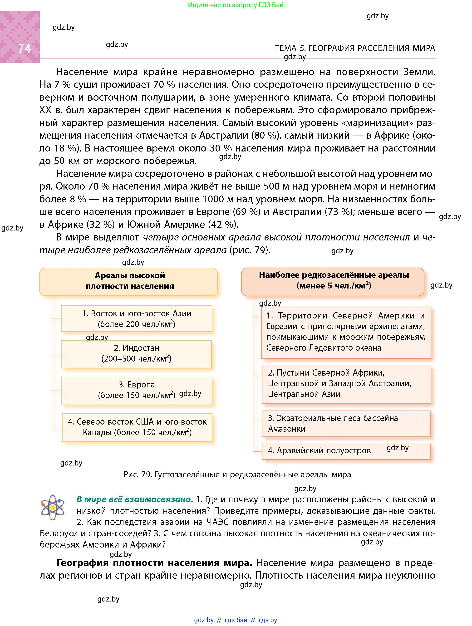 Условие