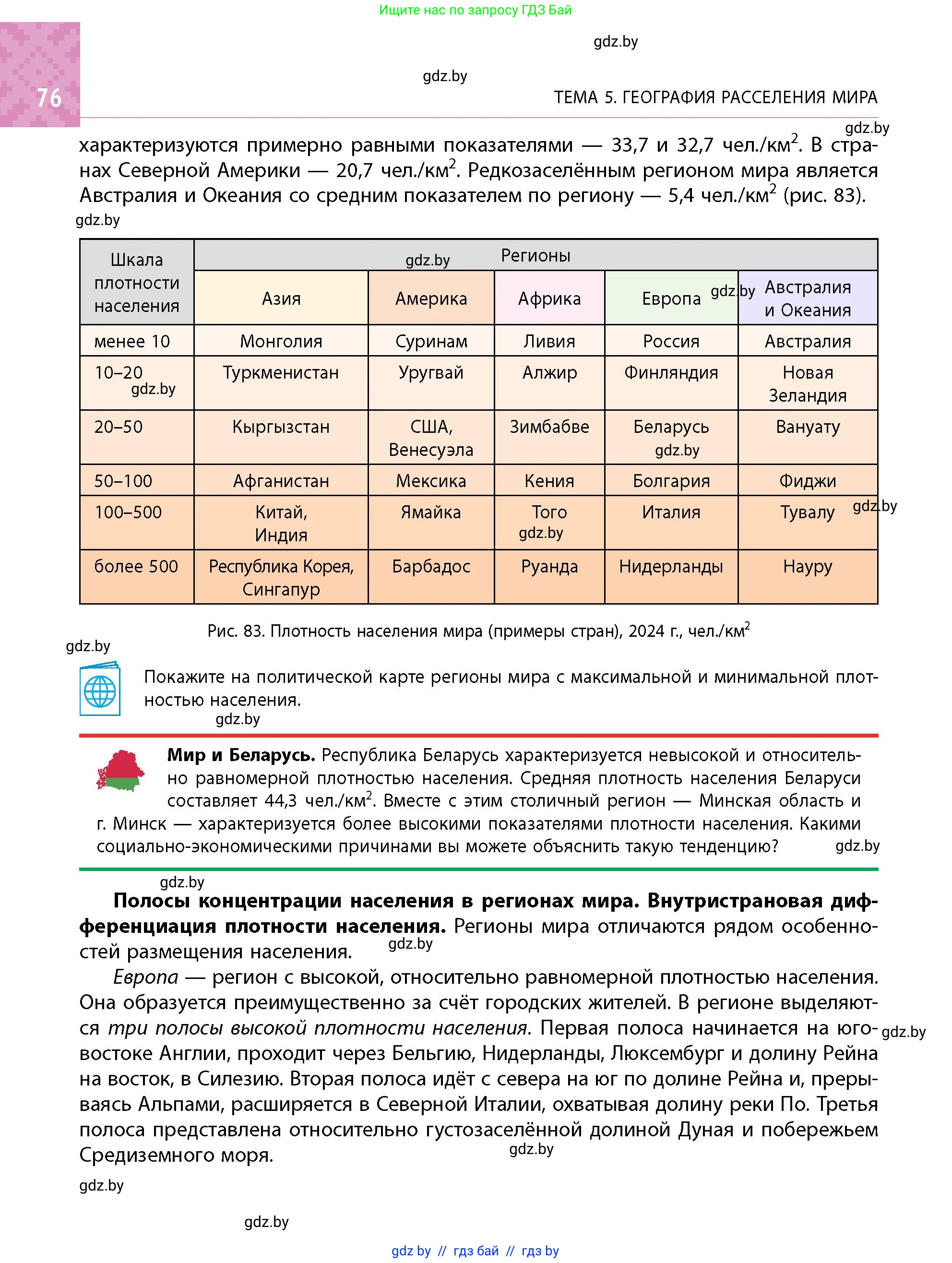 Условие