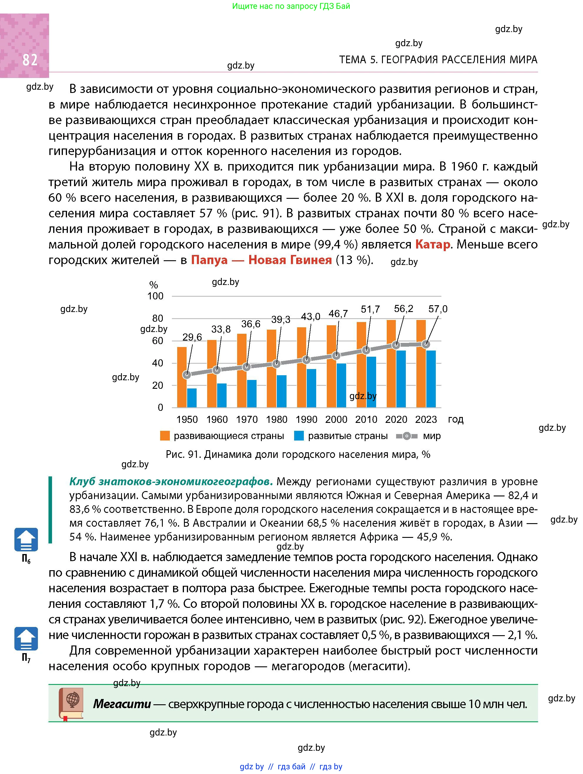 Условие