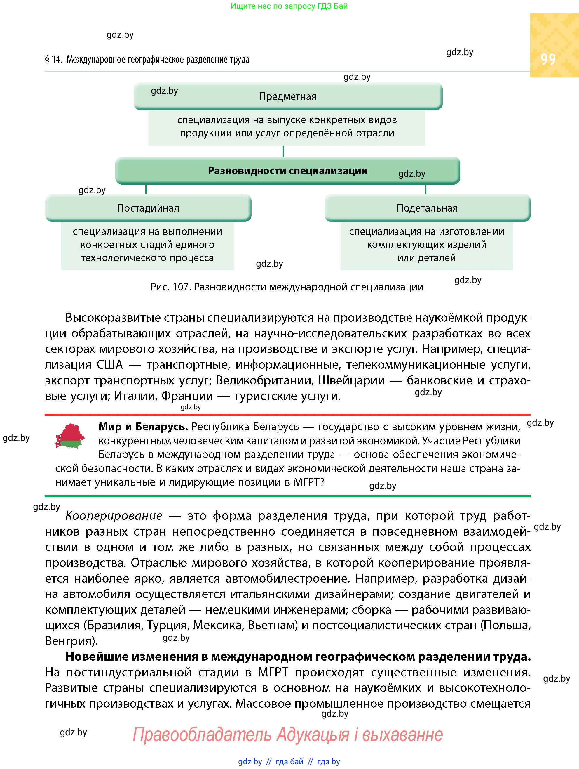 Условие