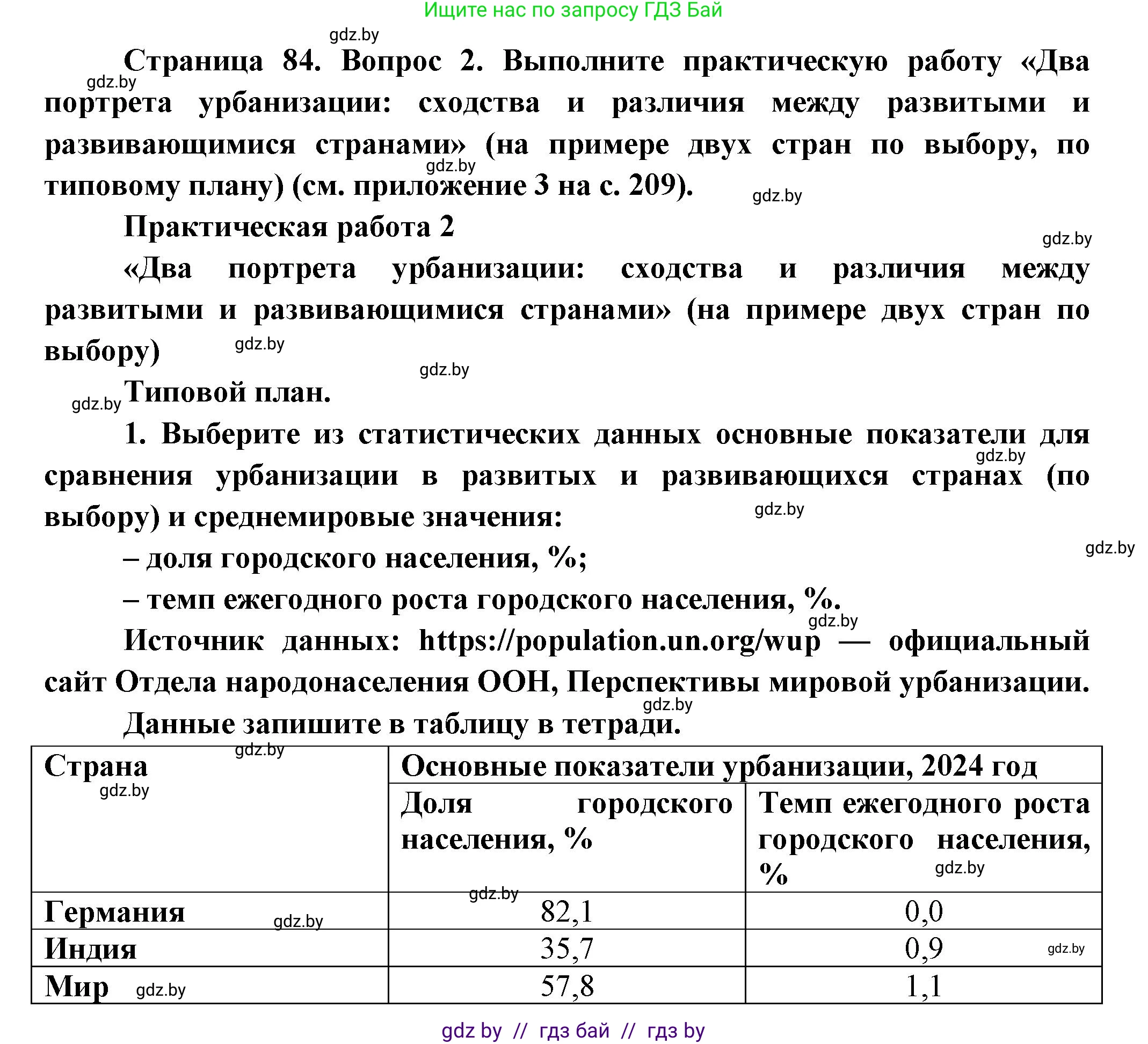 География, 10 класс Учебник, авторы: Антипова Екатерина Анатольевна, Гузова Ольга Николаевна, издательство Адукацыя i выхаванне, Минск, 2026, страница 84, номер 2, Решение