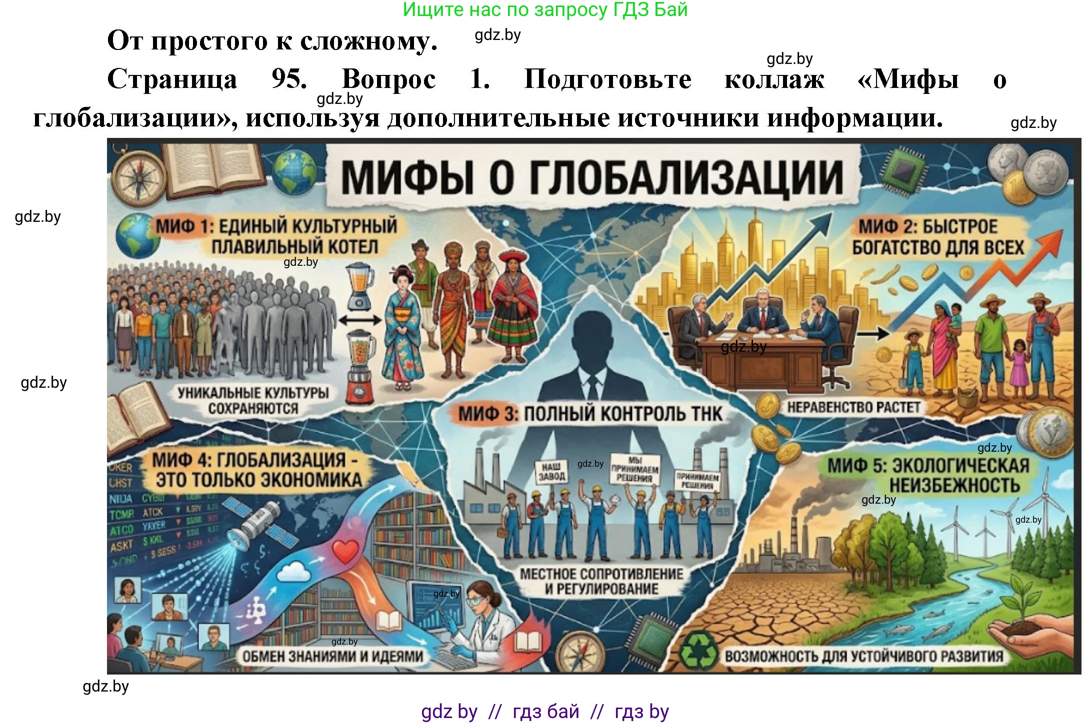 География, 10 класс Учебник, авторы: Антипова Екатерина Анатольевна, Гузова Ольга Николаевна, издательство Адукацыя i выхаванне, Минск, 2026, страница 95, номер 1, Решение