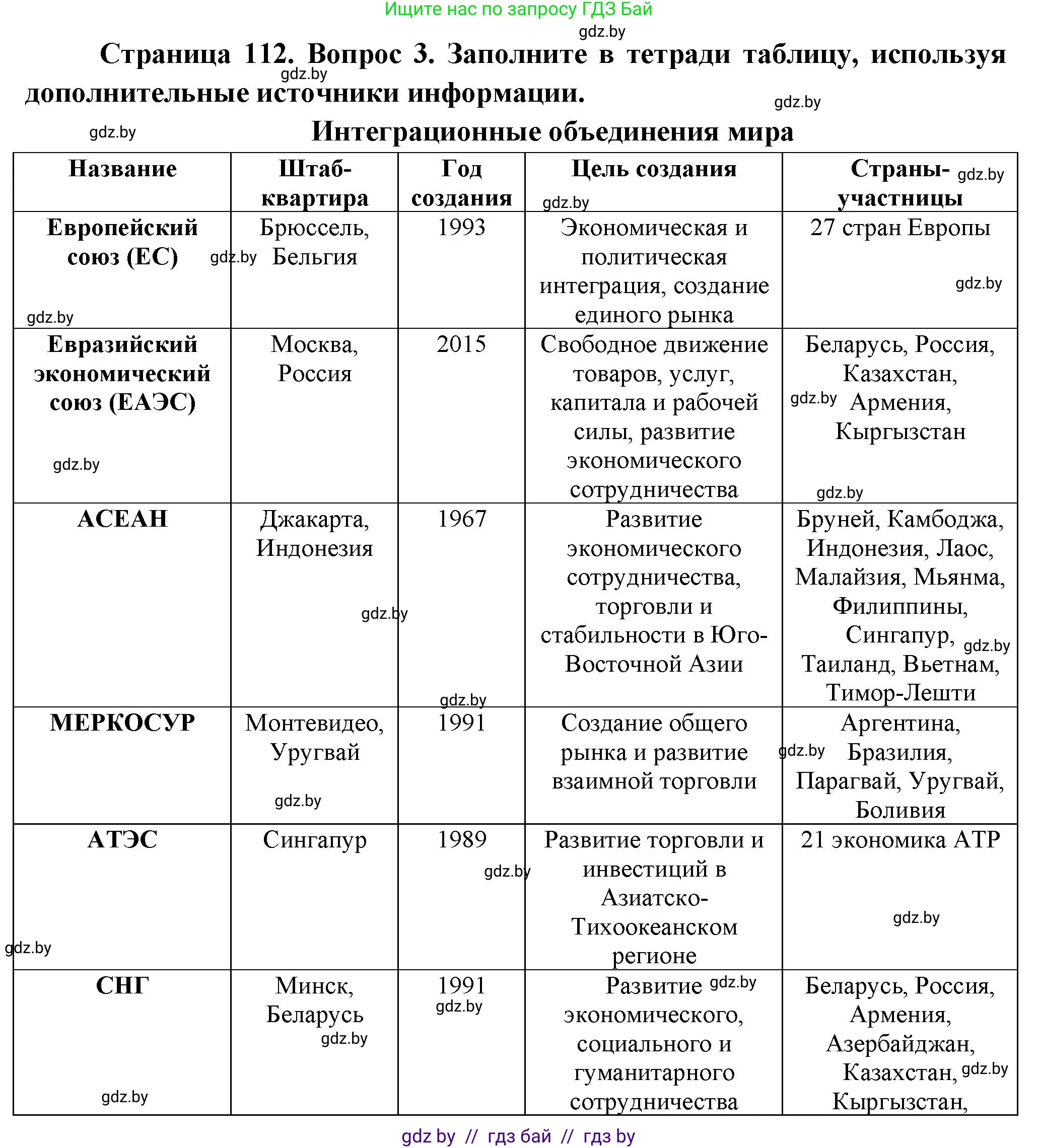География, 10 класс Учебник, авторы: Антипова Екатерина Анатольевна, Гузова Ольга Николаевна, издательство Адукацыя i выхаванне, Минск, 2026, страница 112, номер 3, Решение