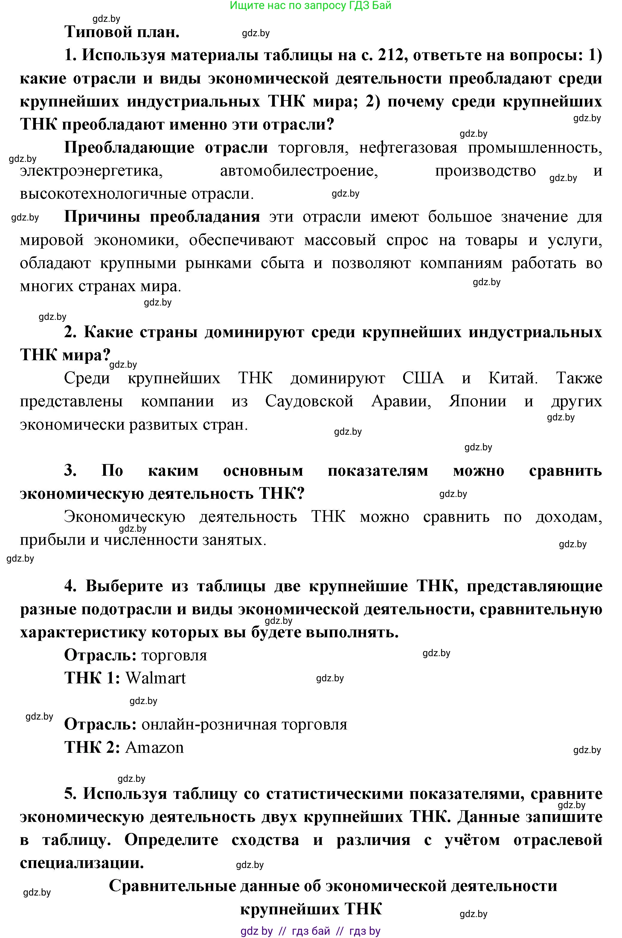 География, 10 класс Учебник, авторы: Антипова Екатерина Анатольевна, Гузова Ольга Николаевна, издательство Адукацыя i выхаванне, Минск, 2026, страница 167, номер 2, Решение (продолжение 2)