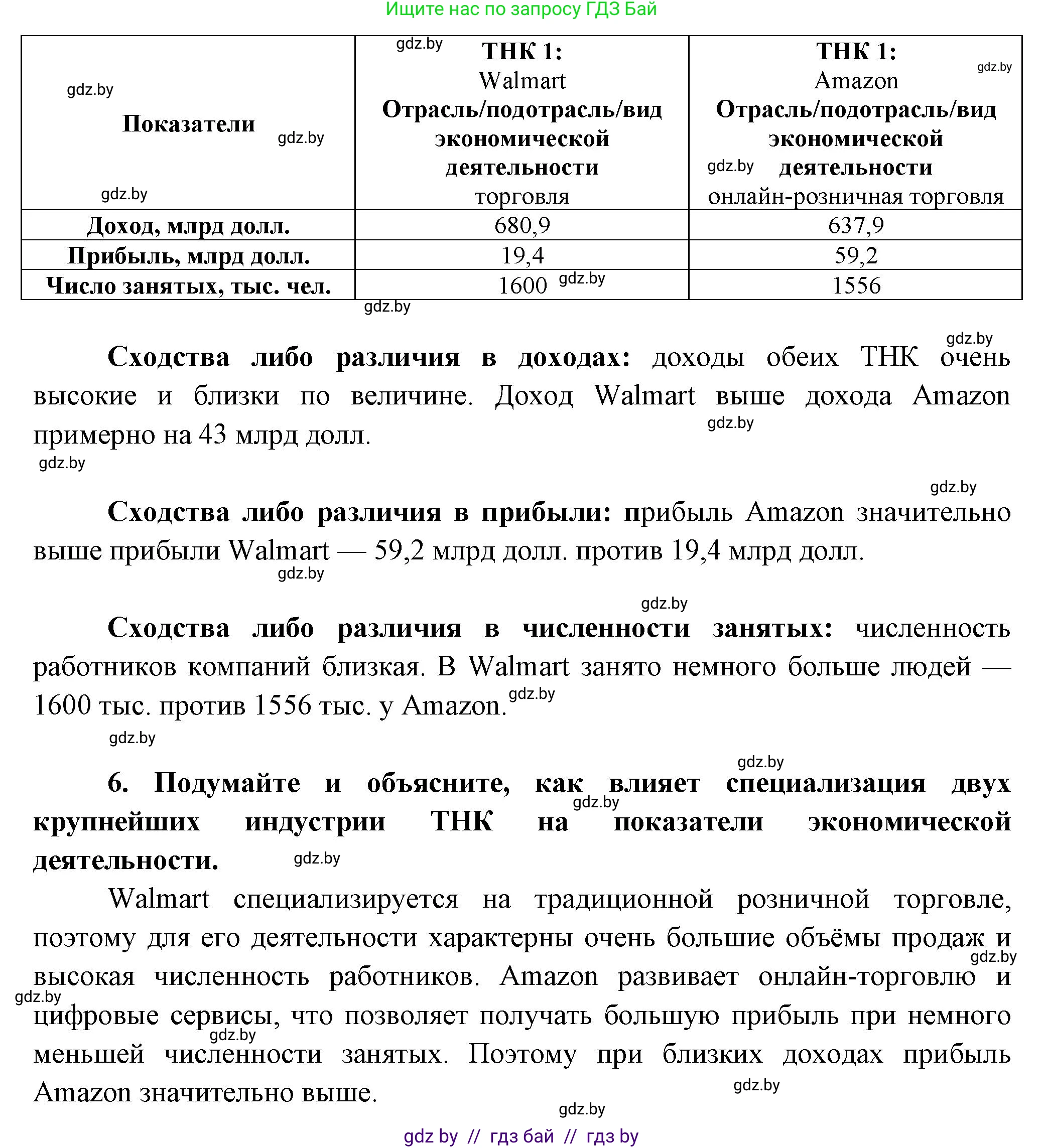 География, 10 класс Учебник, авторы: Антипова Екатерина Анатольевна, Гузова Ольга Николаевна, издательство Адукацыя i выхаванне, Минск, 2026, страница 167, номер 2, Решение (продолжение 3)