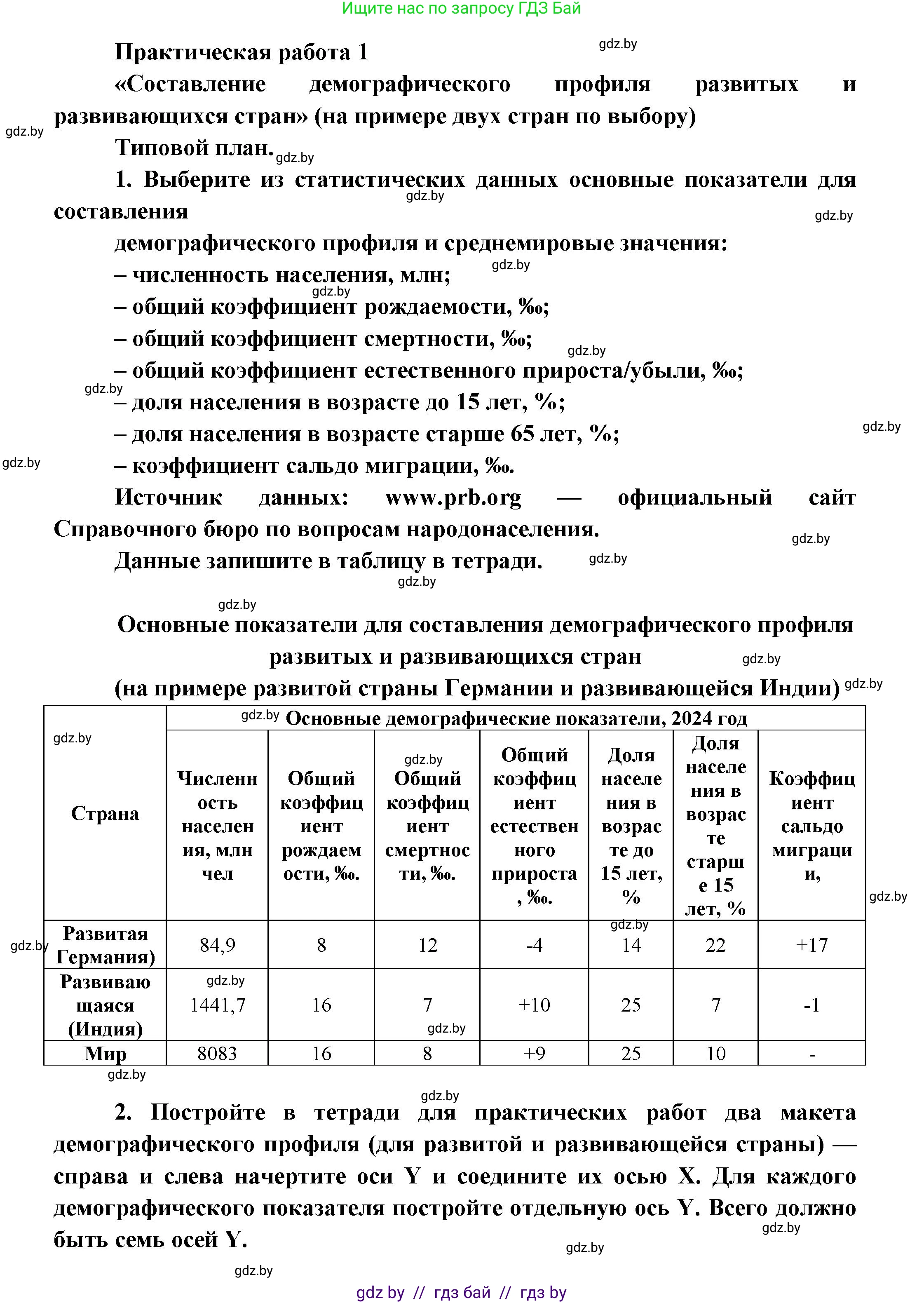 География, 10 класс Учебник, авторы: Антипова Екатерина Анатольевна, Гузова Ольга Николаевна, издательство Адукацыя i выхаванне, Минск, 2026, страница 206, Решение