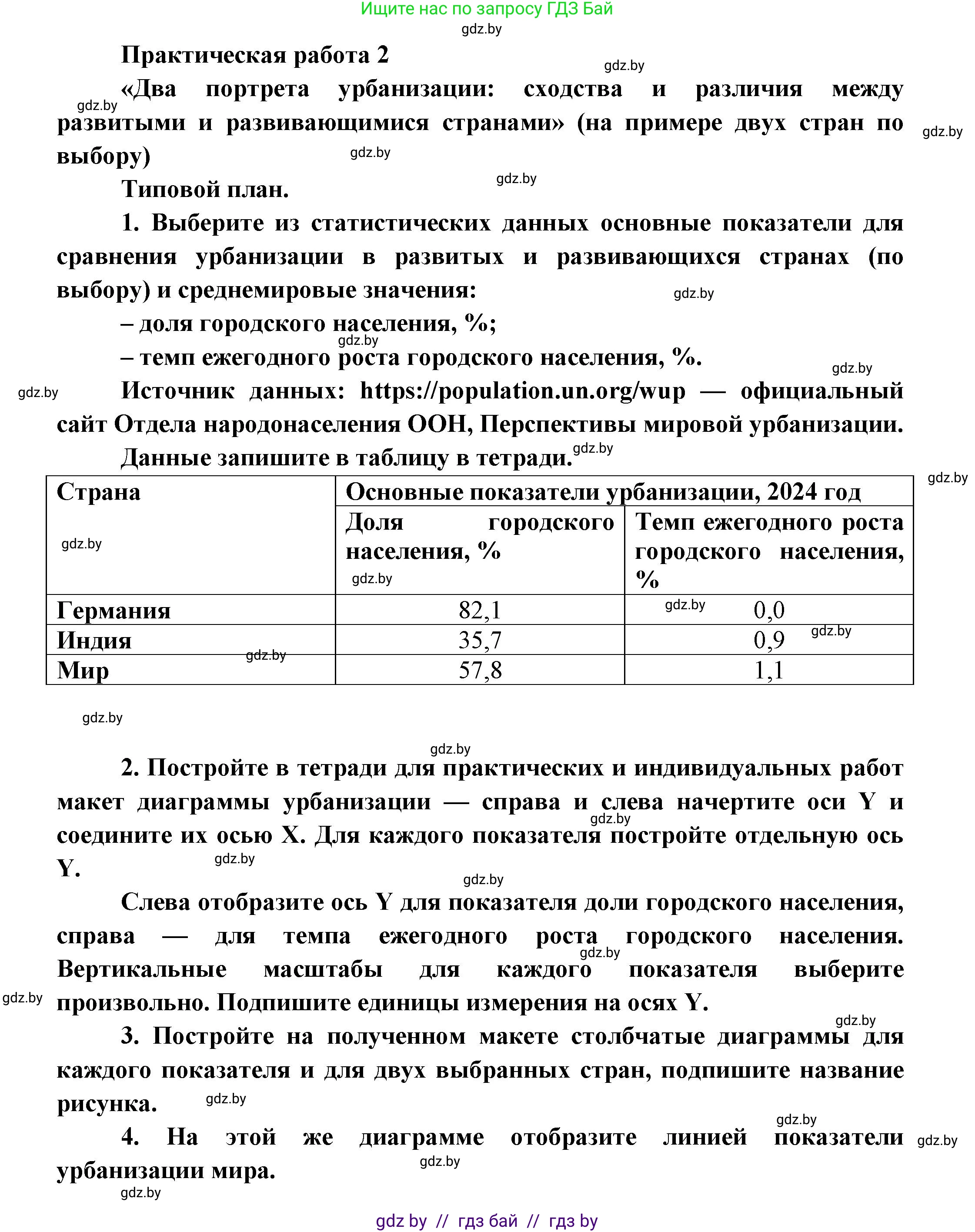География, 10 класс Учебник, авторы: Антипова Екатерина Анатольевна, Гузова Ольга Николаевна, издательство Адукацыя i выхаванне, Минск, 2026, страница 209, Решение