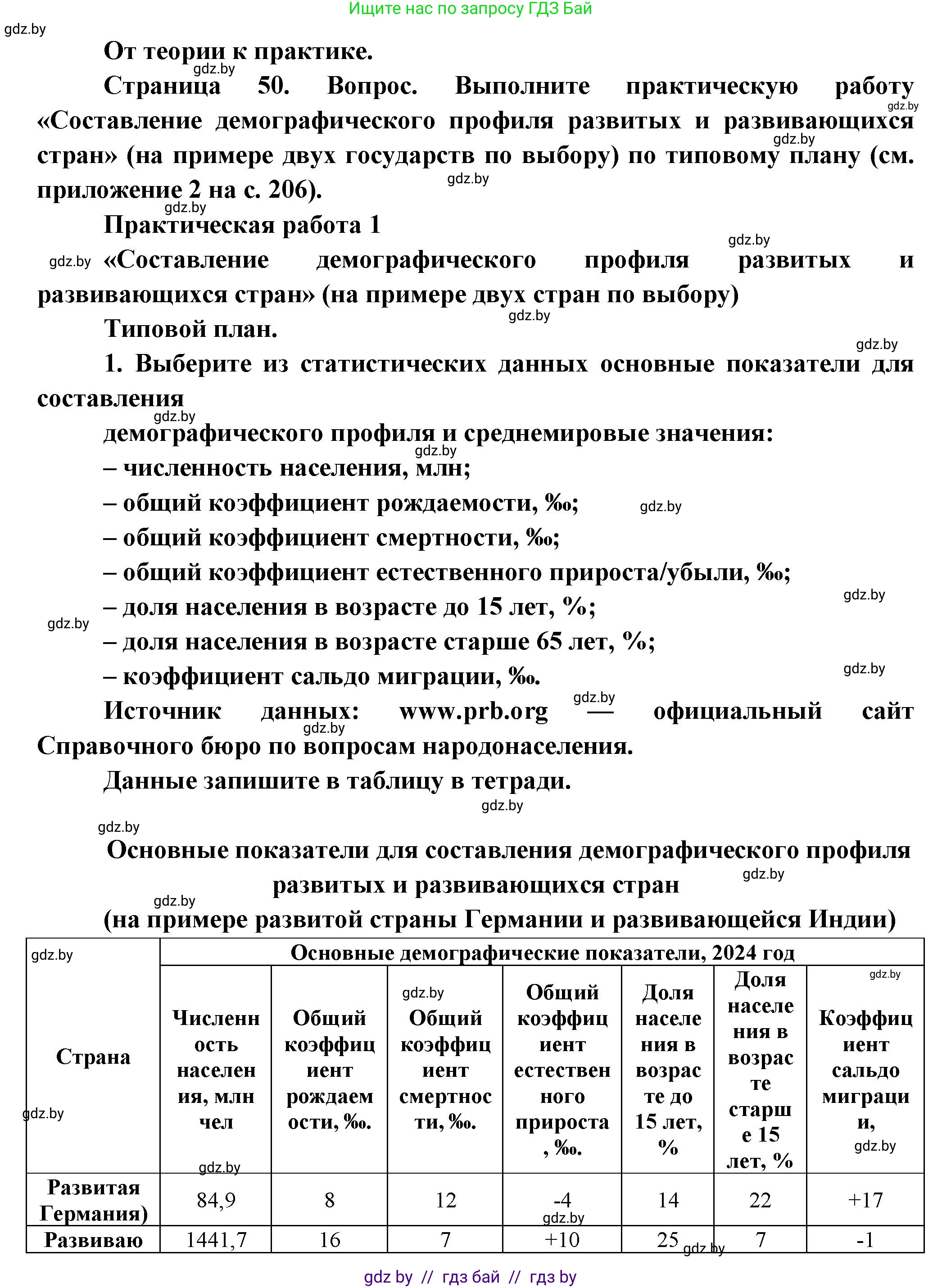 География, 10 класс Учебник, авторы: Антипова Екатерина Анатольевна, Гузова Ольга Николаевна, издательство Адукацыя i выхаванне, Минск, 2026, страница 50, номер 1, Решение