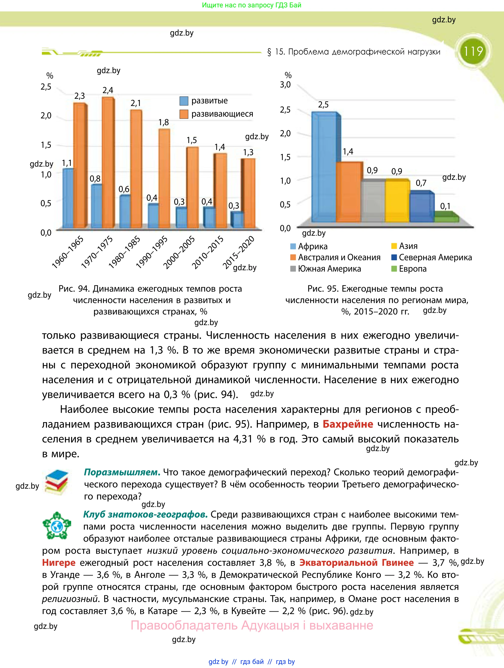 География, 11 класс Учебник, авторы: Витченко Александр Николаевич, Антипова Екатерина Анатольевна, Гузова Ольга Николаевна, издательство Адукацыя i выхаванне, Минск, 2021, страница 119