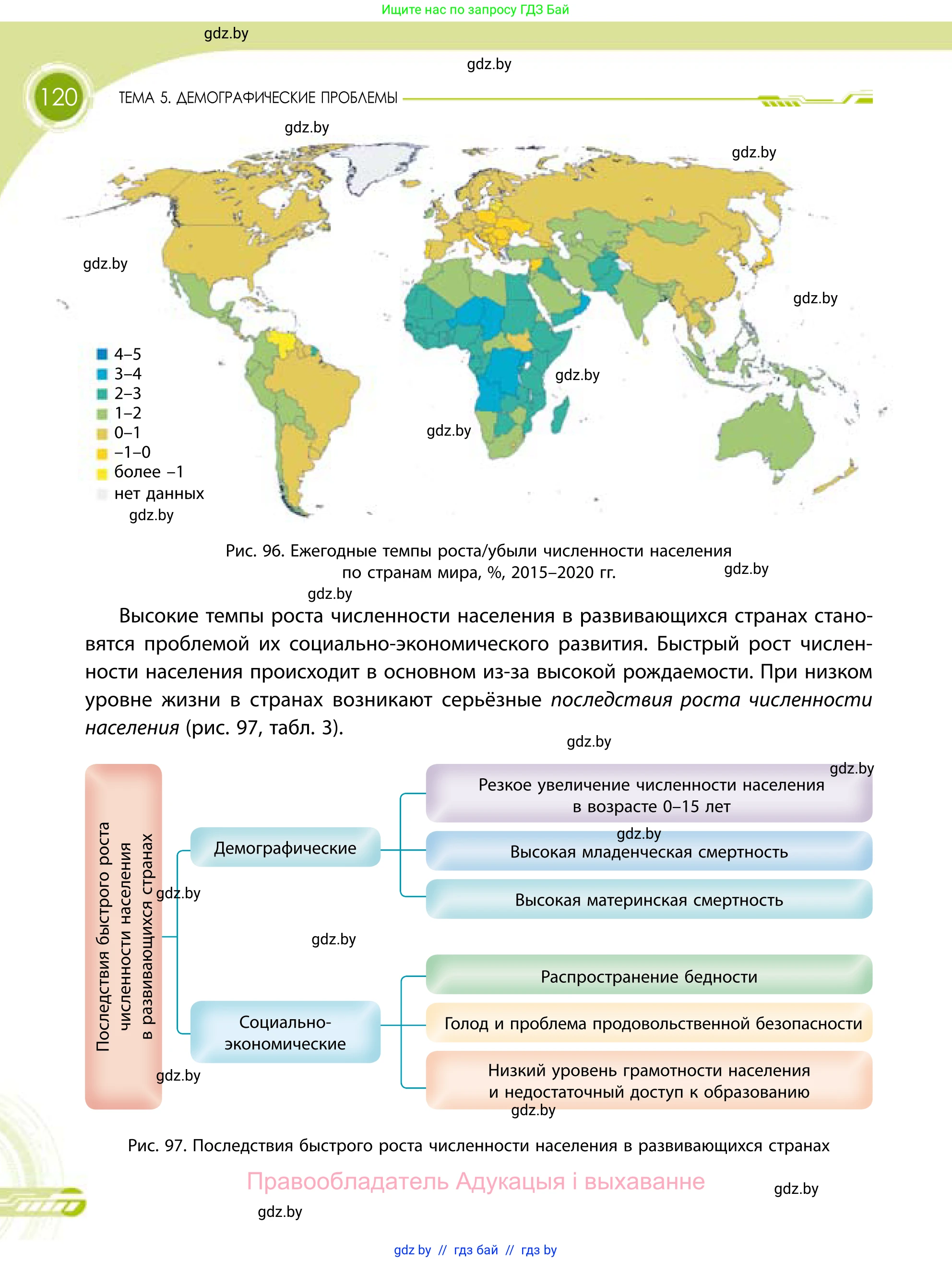 География, 11 класс Учебник, авторы: Витченко Александр Николаевич, Антипова Екатерина Анатольевна, Гузова Ольга Николаевна, издательство Адукацыя i выхаванне, Минск, 2021, страница 120