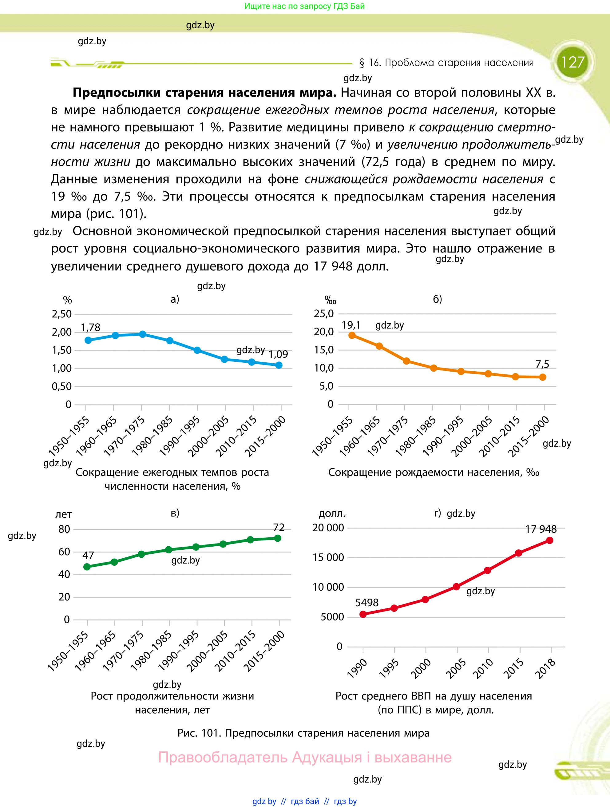 География, 11 класс Учебник, авторы: Витченко Александр Николаевич, Антипова Екатерина Анатольевна, Гузова Ольга Николаевна, издательство Адукацыя i выхаванне, Минск, 2021, страница 127