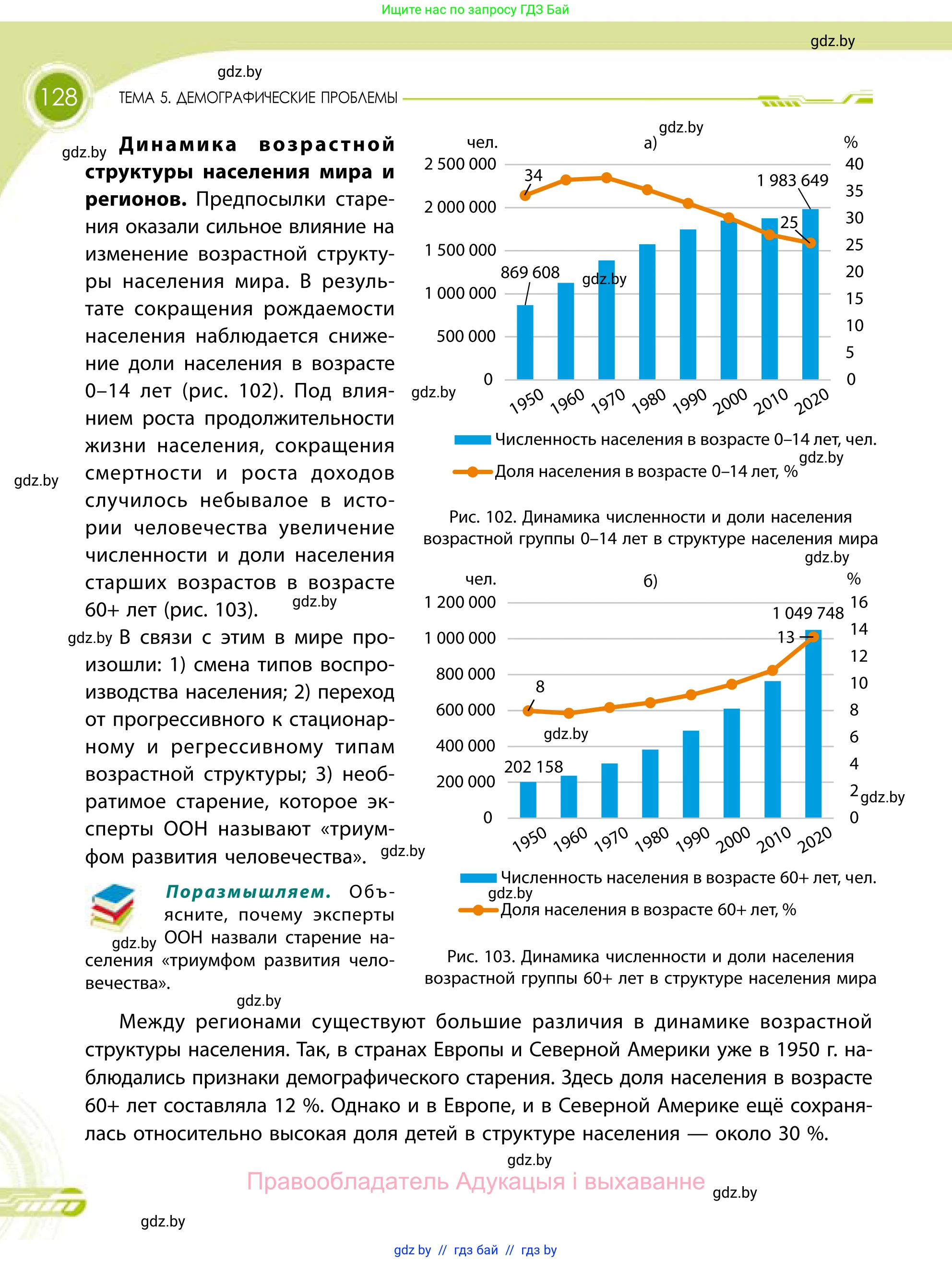 География, 11 класс Учебник, авторы: Витченко Александр Николаевич, Антипова Екатерина Анатольевна, Гузова Ольга Николаевна, издательство Адукацыя i выхаванне, Минск, 2021, страница 128