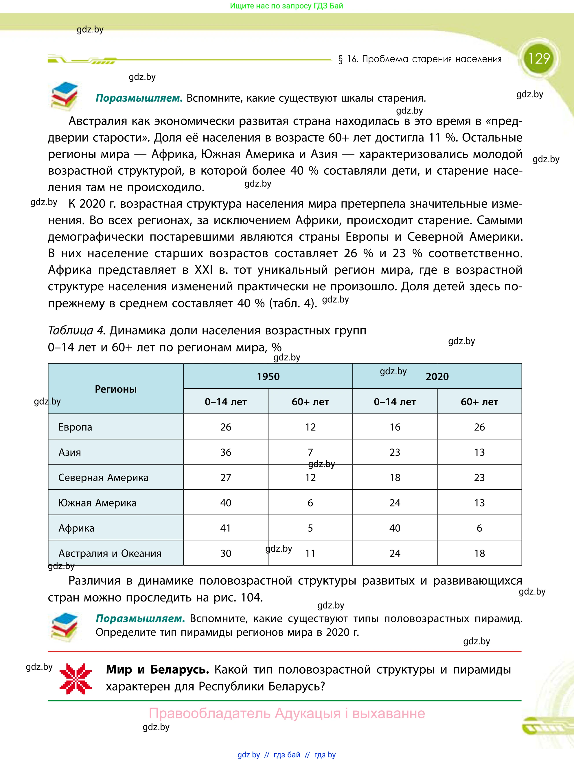 География, 11 класс Учебник, авторы: Витченко Александр Николаевич, Антипова Екатерина Анатольевна, Гузова Ольга Николаевна, издательство Адукацыя i выхаванне, Минск, 2021, страница 129